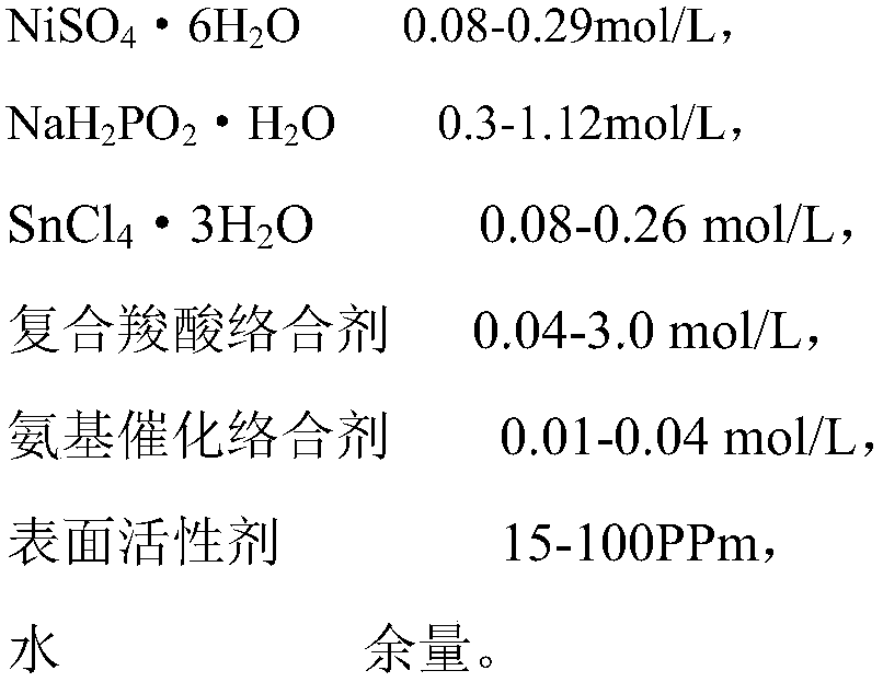 Chemical nickel-tin-tungsten-phosphorus-plating amorphous multifunctional alloy plating solution and plating thereof