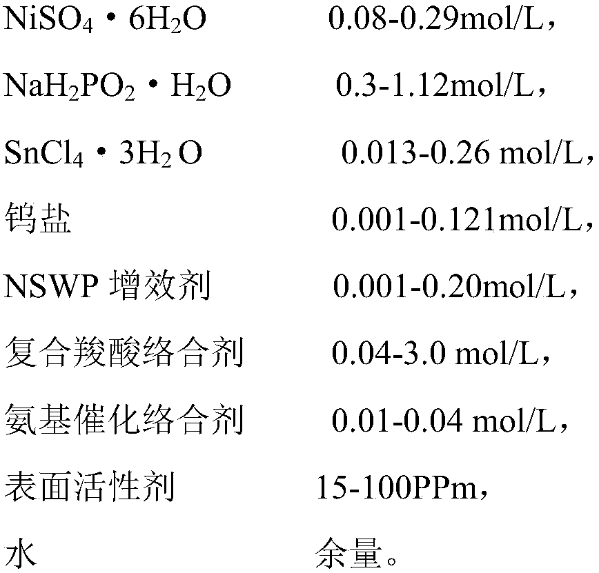 Chemical nickel-tin-tungsten-phosphorus-plating amorphous multifunctional alloy plating solution and plating thereof