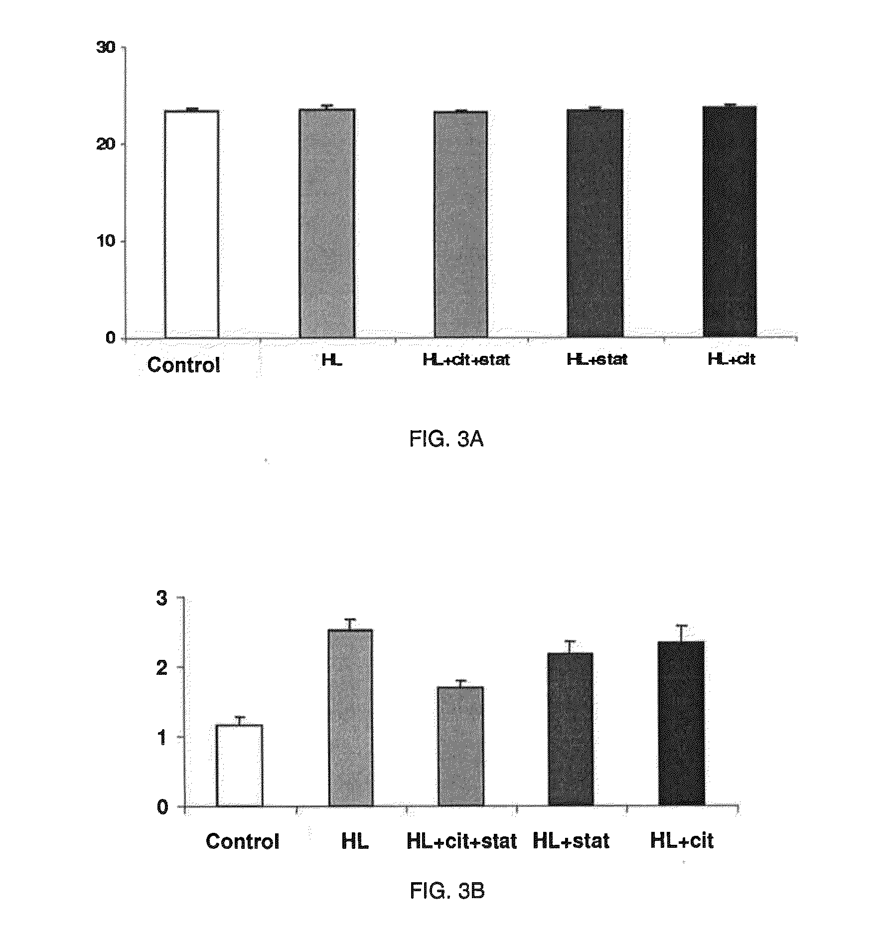 Combination product for treating excess weight and/or for improving the figure