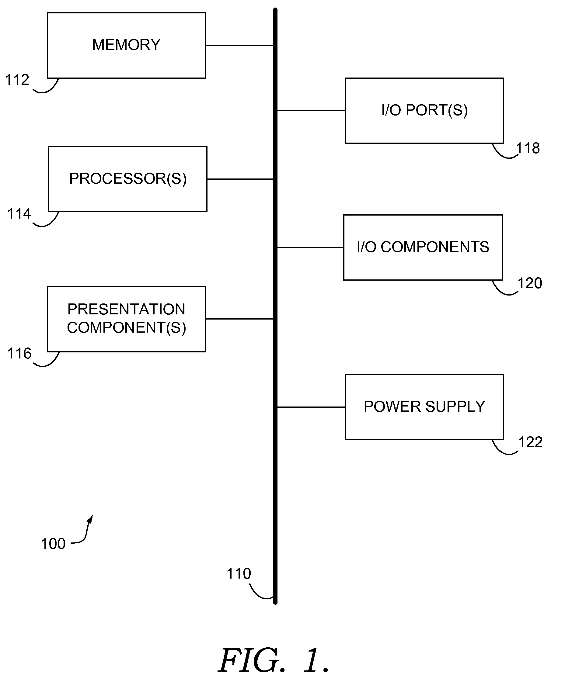 Domain collapsing of search results