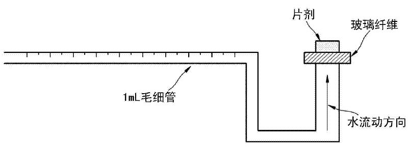 Fast dissolving oral tablets and method for production thereof