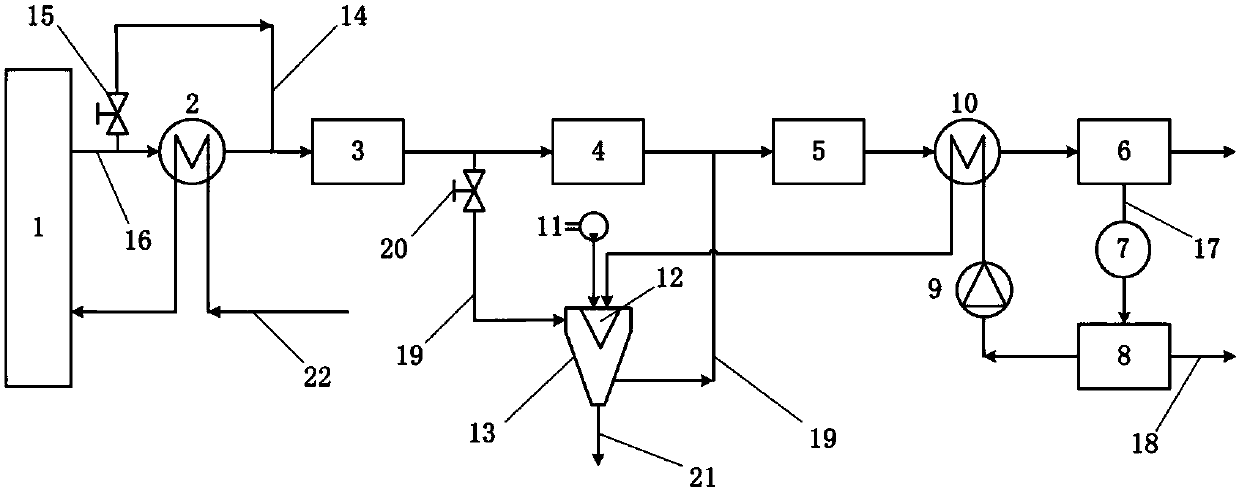 System and method for evaporating desulfurization wastewater by using exhaust gas waste heat under underload working condition