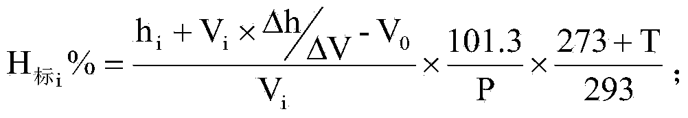 Test method for detecting air content of oil of transformer newly put into operation by oscillation method