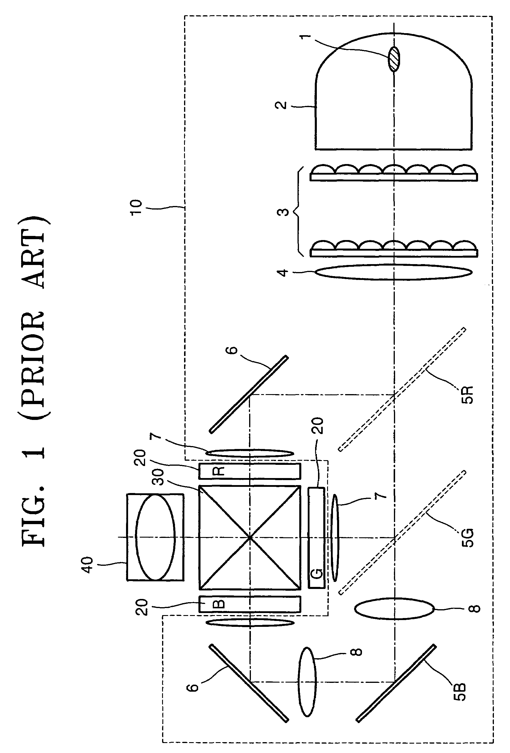 Projection display having an illumination module and an optical modulator