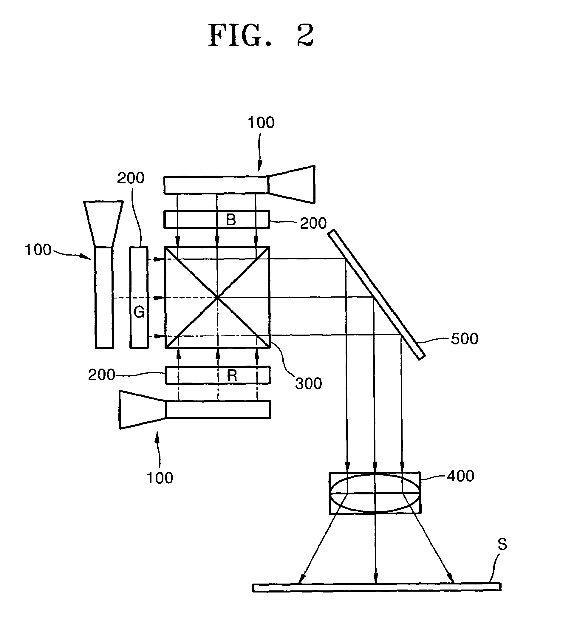 Projection display having an illumination module and an optical modulator