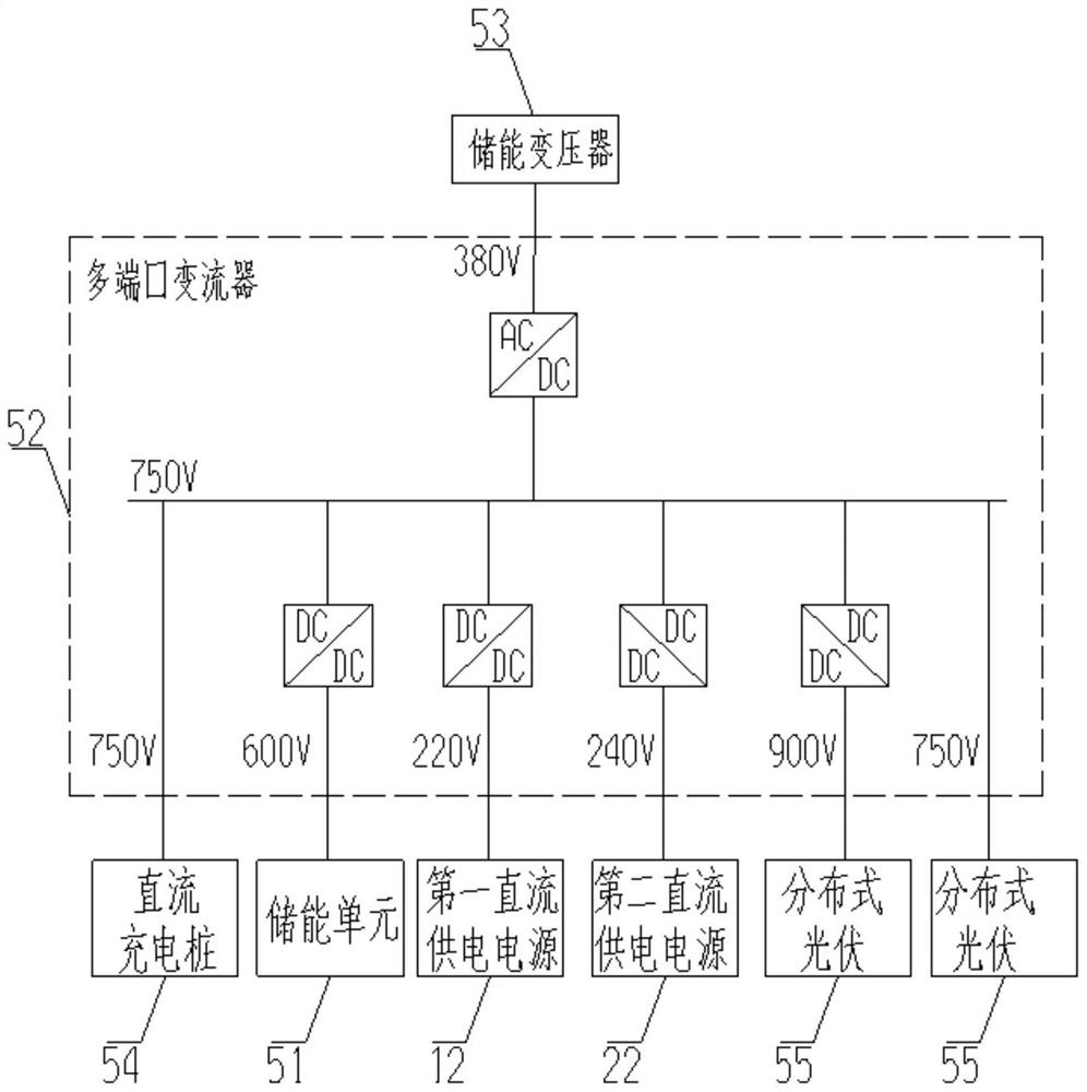 Distributed low-voltage direct-current power supply network topology structure