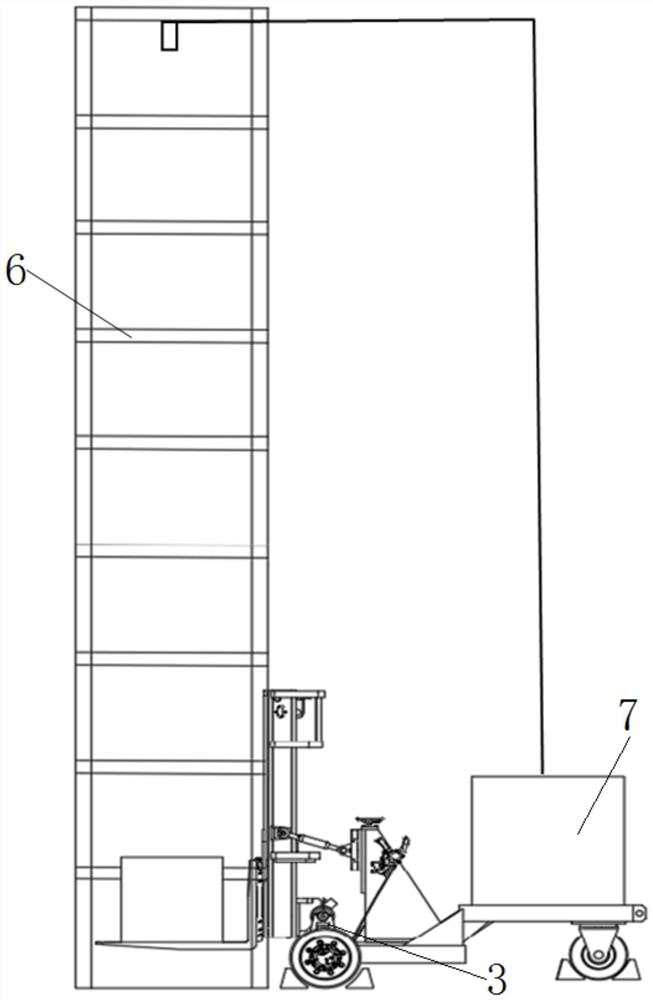 Universal forklift portal test bench