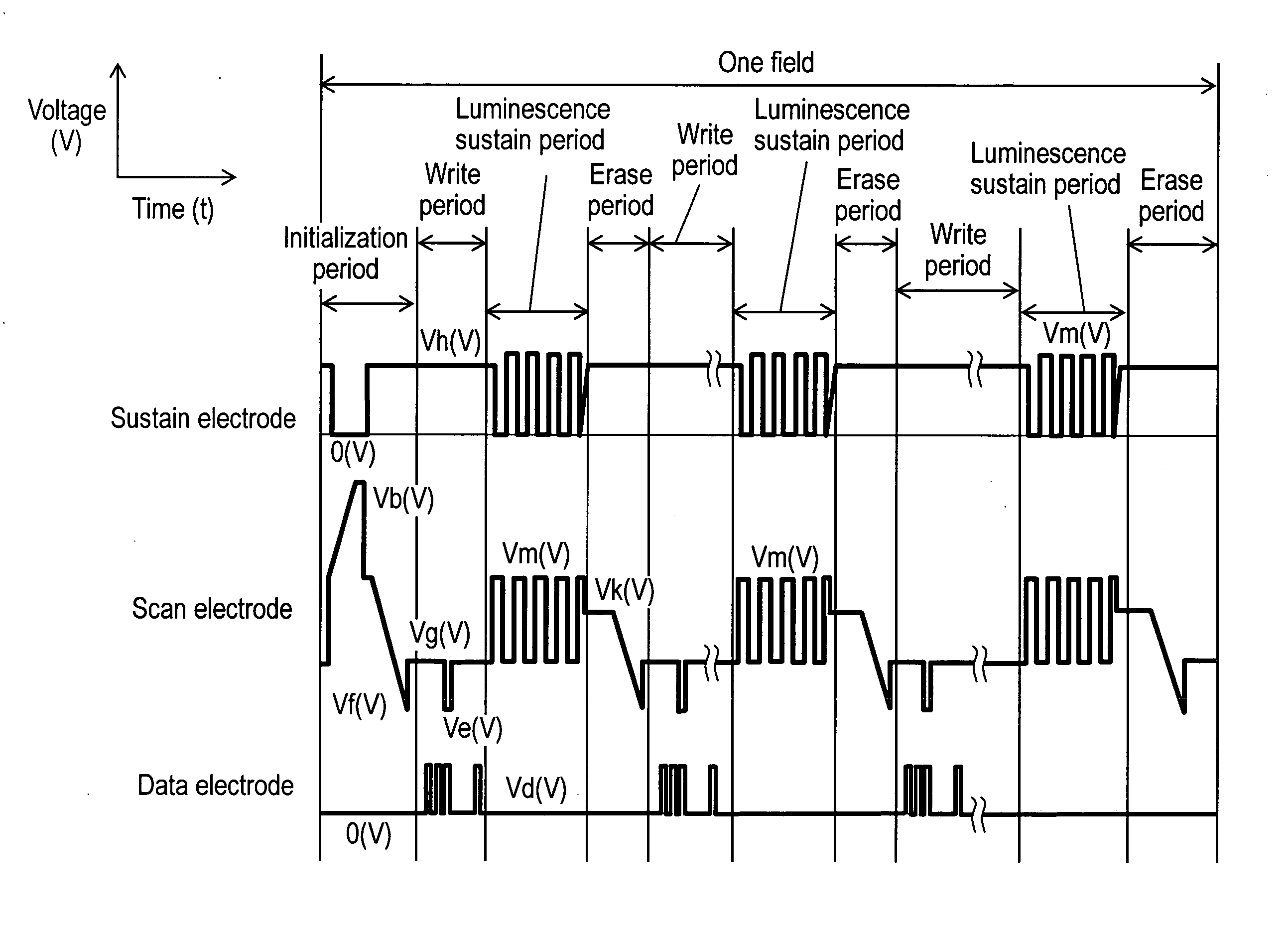 Plasma display device