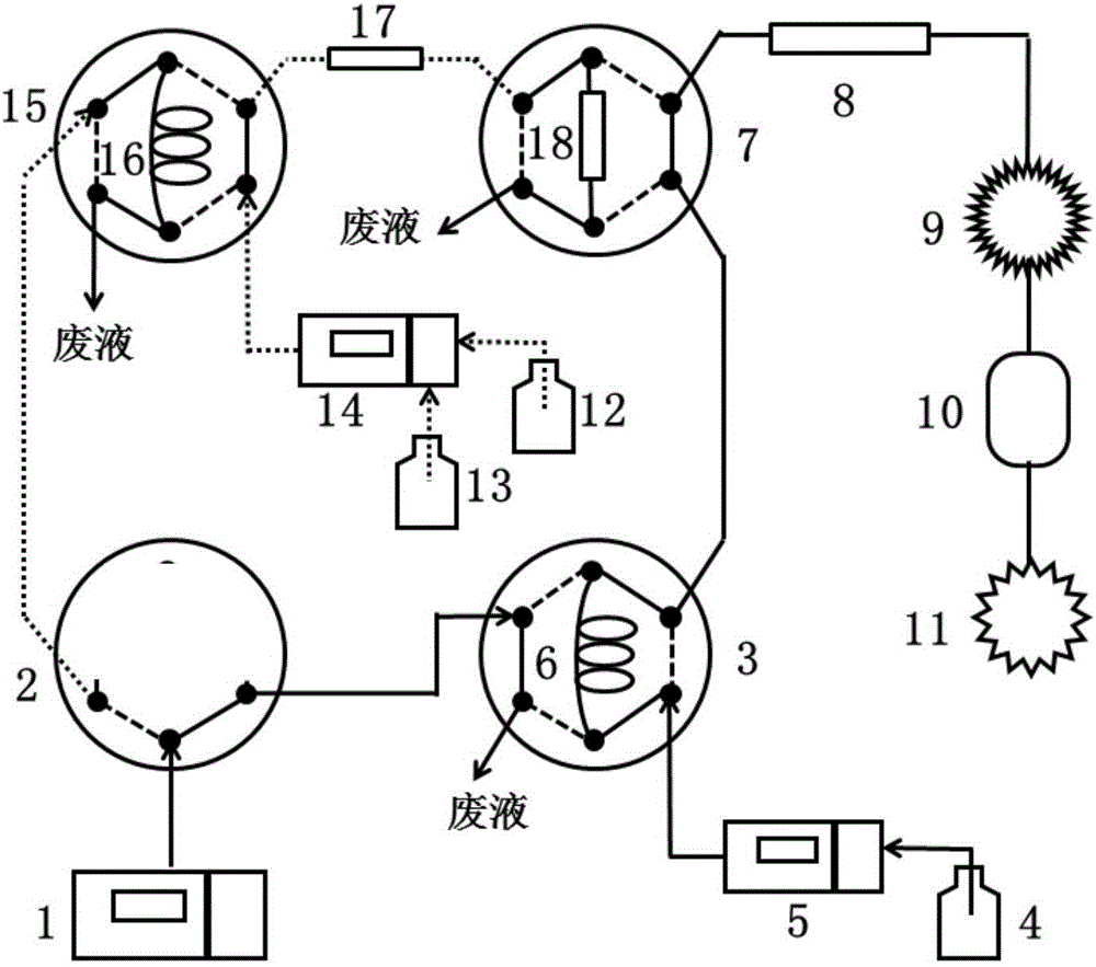 Ion chromatograph based on multi-valve switching and for offline and online analysis and detection method of ion chromatograph