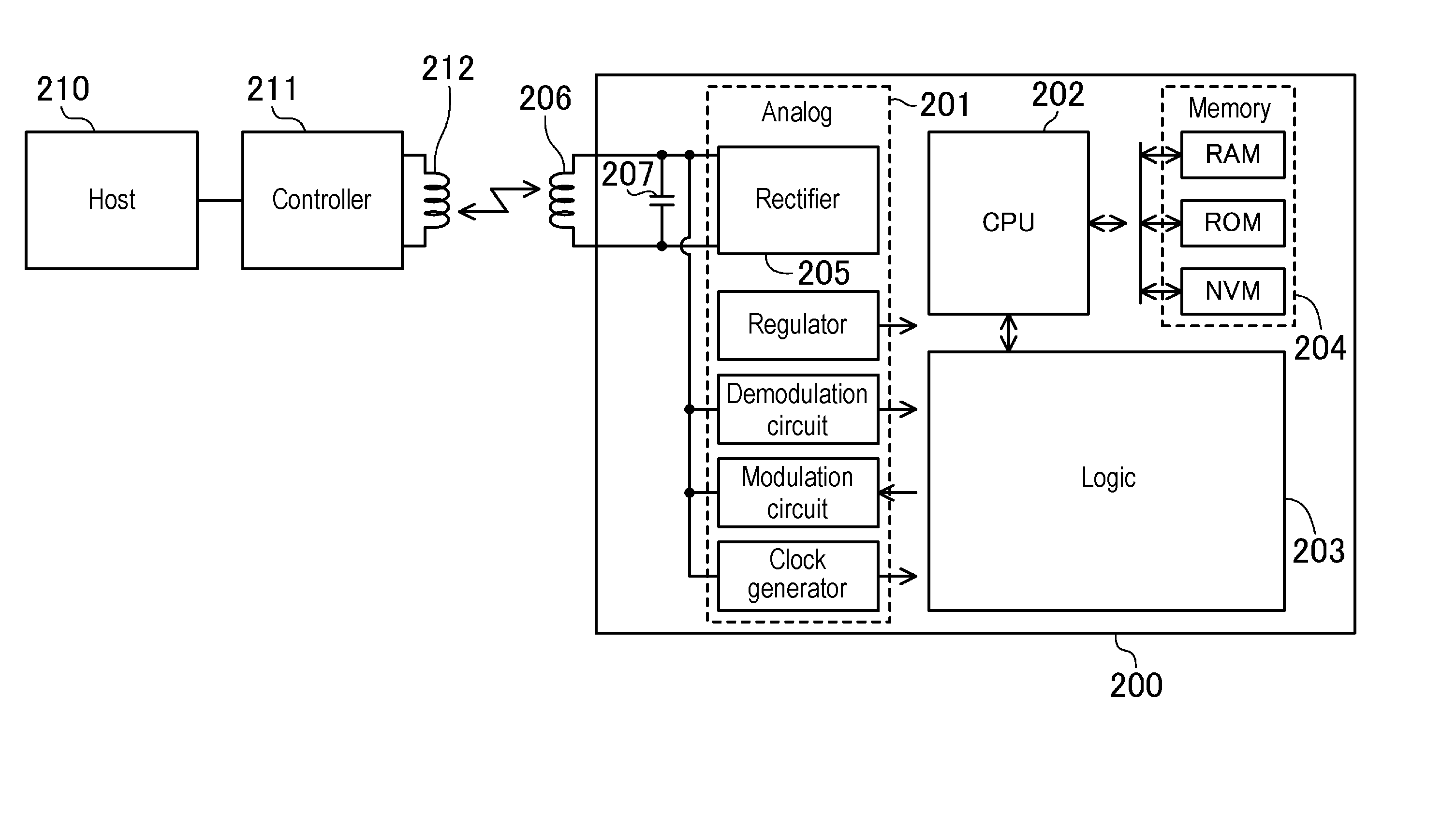 Rectifier circuit, and contactless power supply device