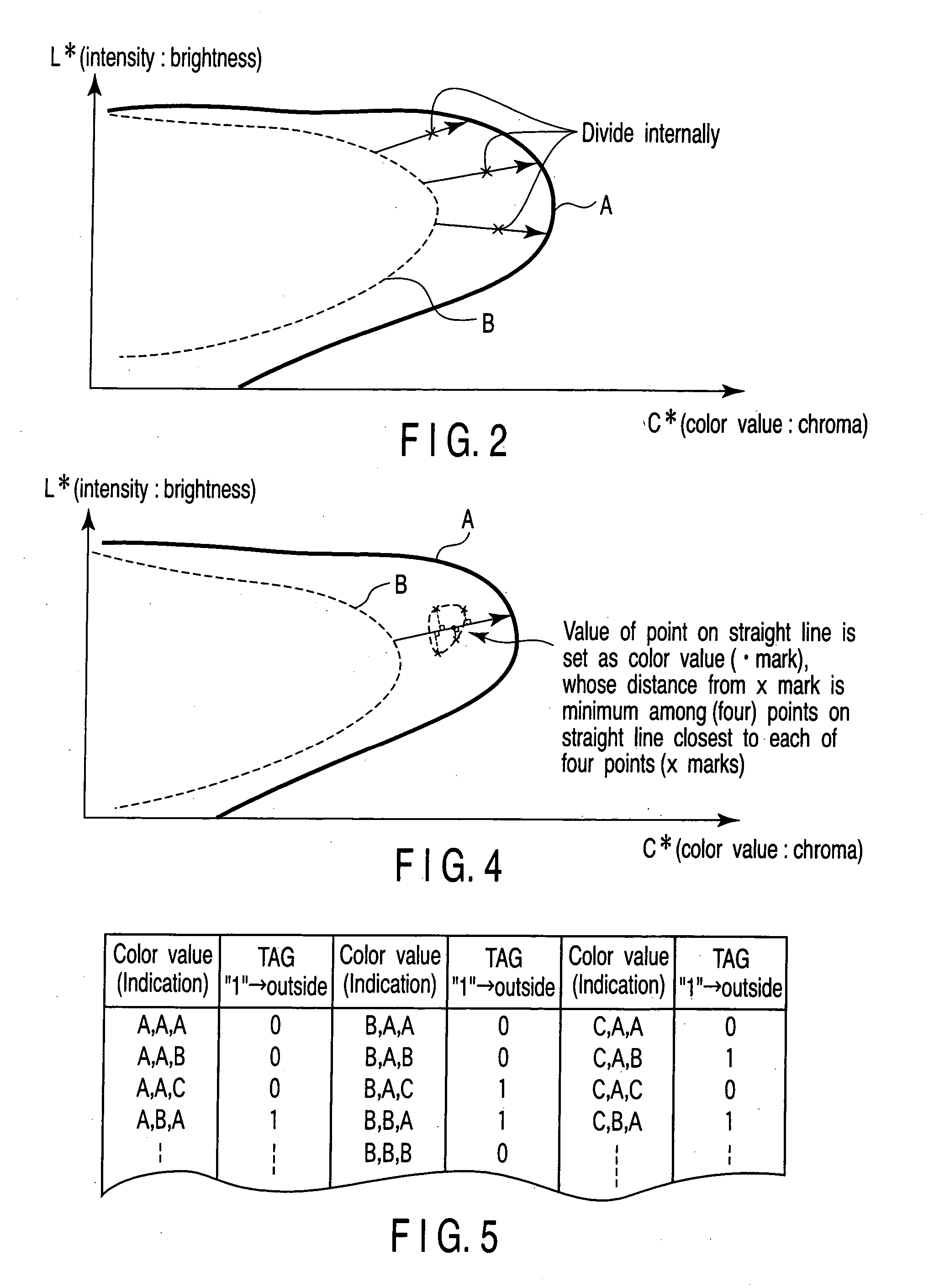 Color image processor