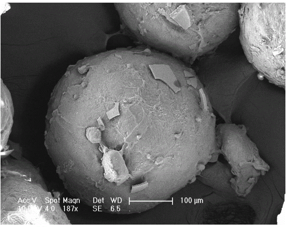 Catalyst for polydiene synthesis and preparation method thereof