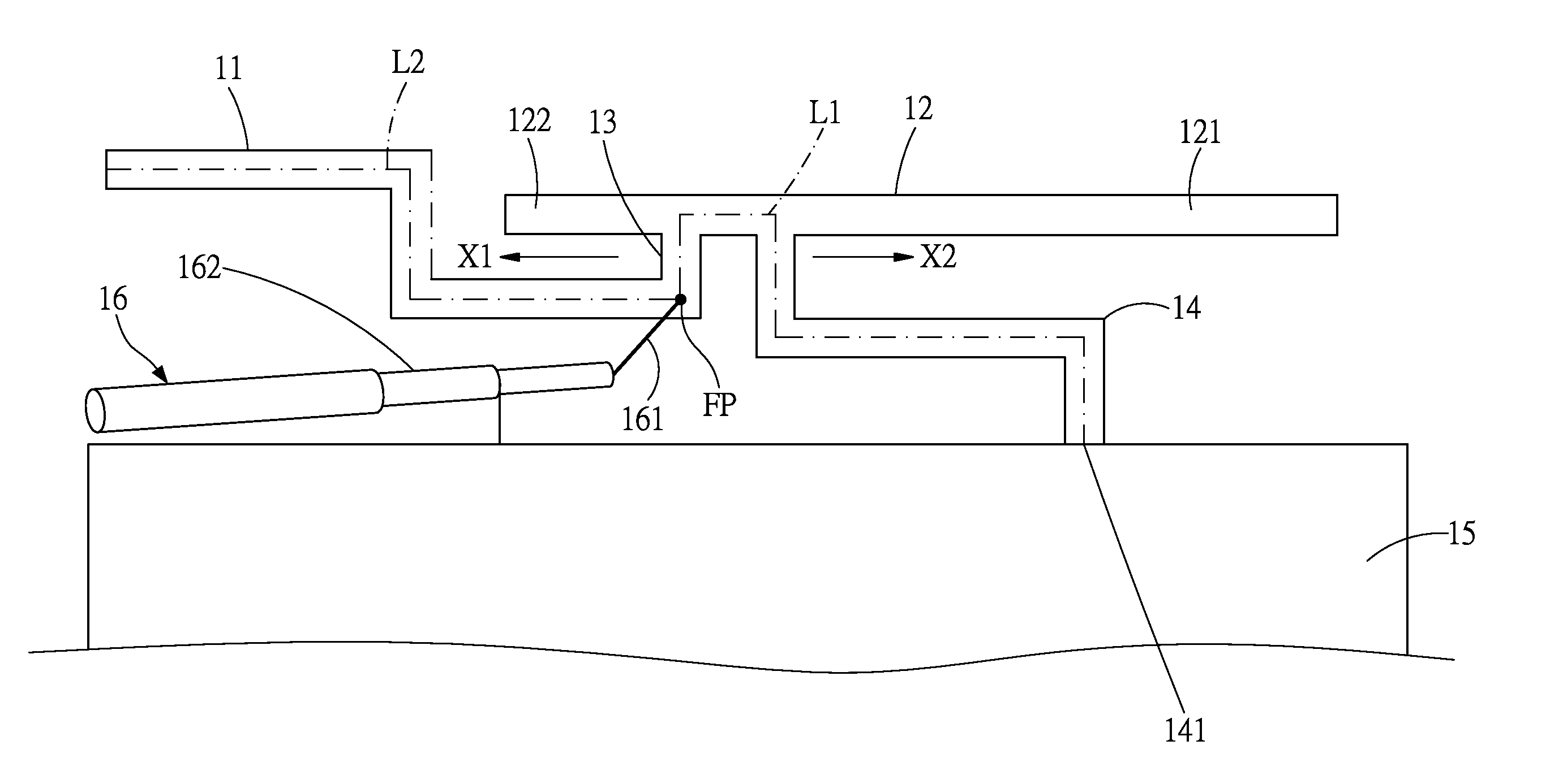 Multi-frequency antenna