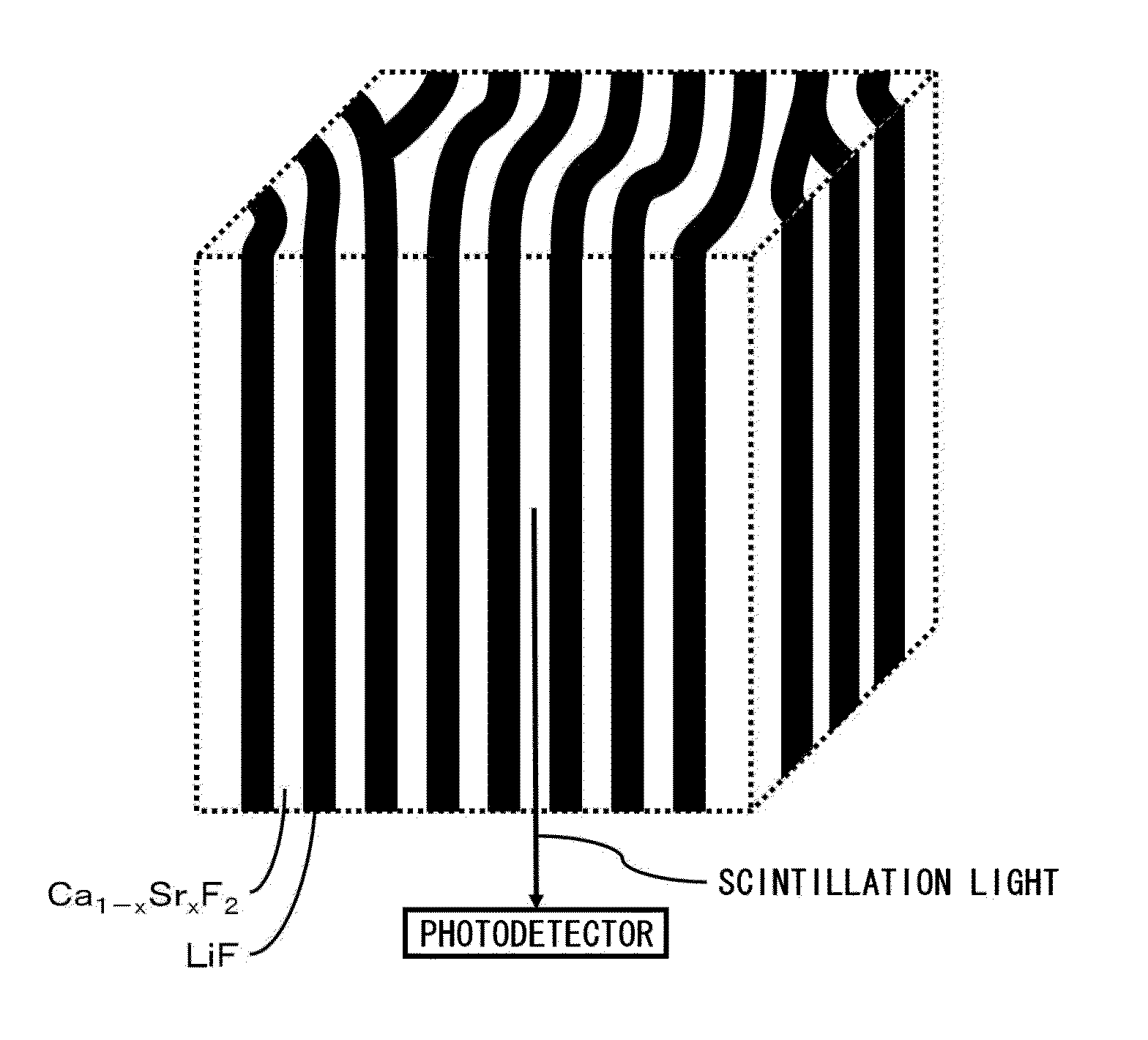 Metal fluoride eutectic, neutron scintillator and neutron imaging device