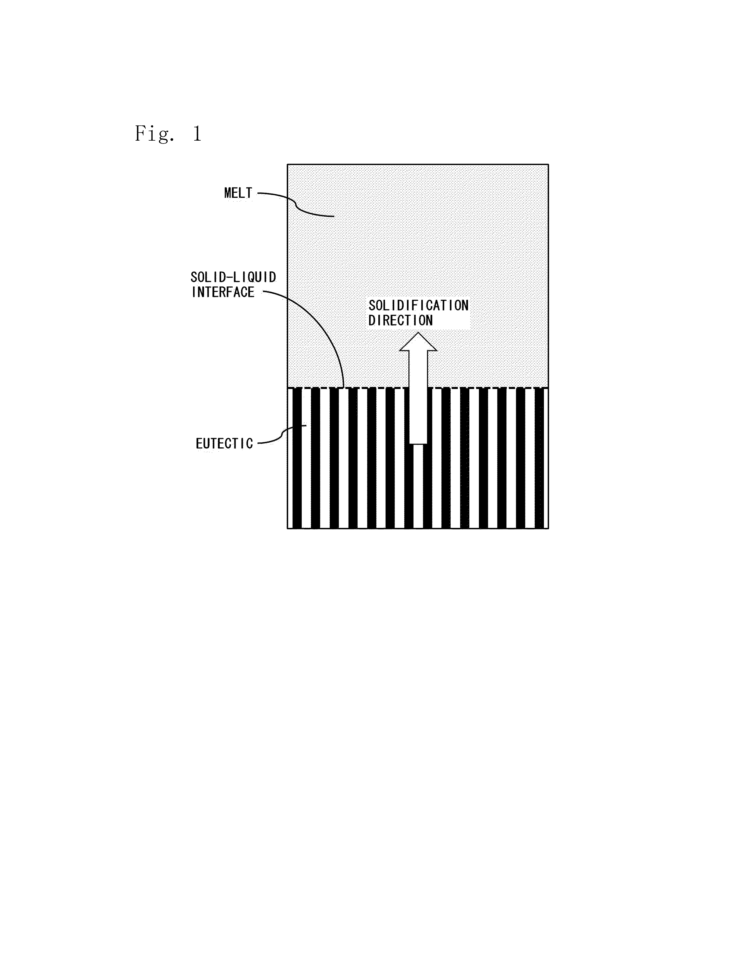 Metal fluoride eutectic, neutron scintillator and neutron imaging device