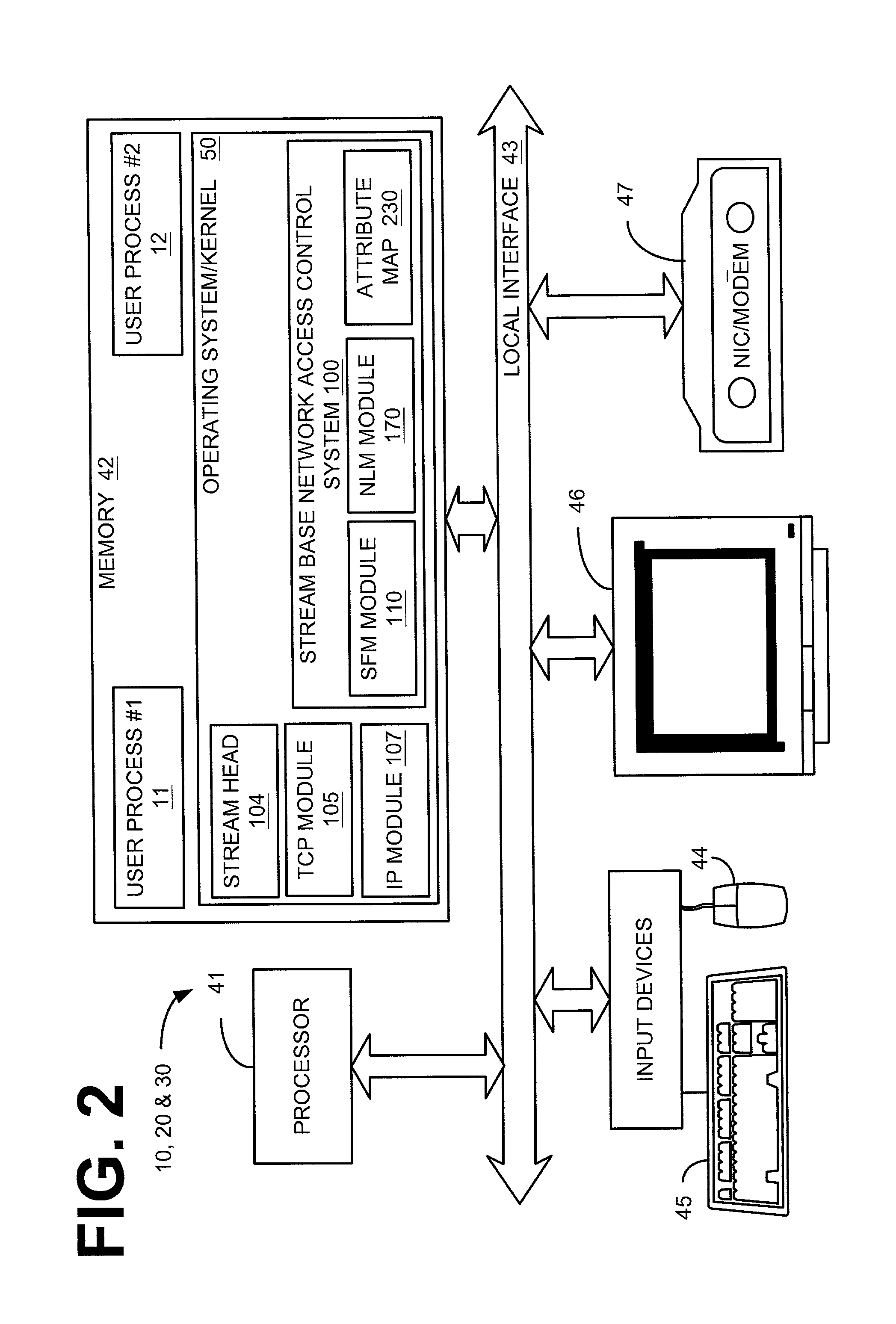 System and method for a group-based network access control for a computer