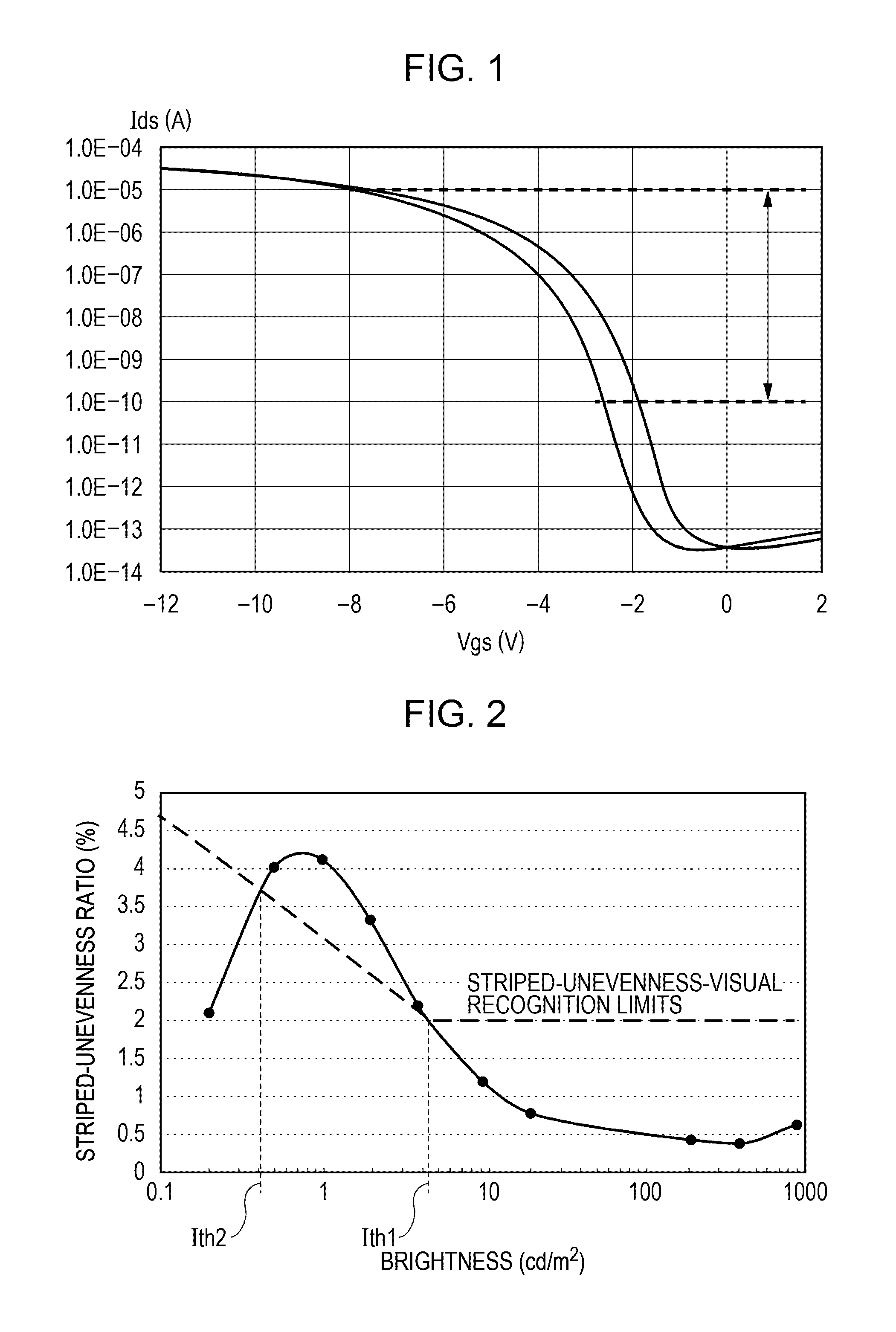 Display apparatus