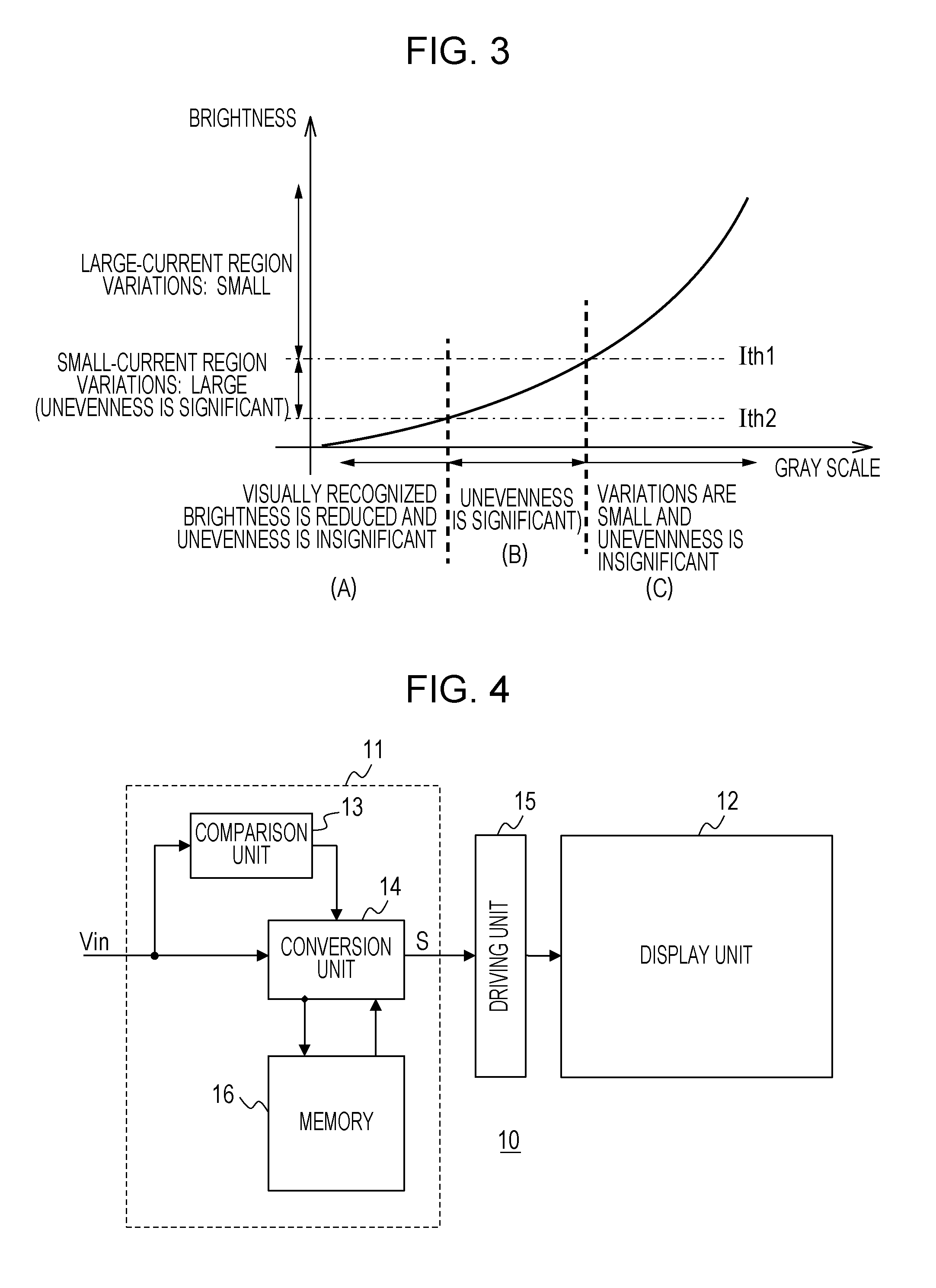 Display apparatus