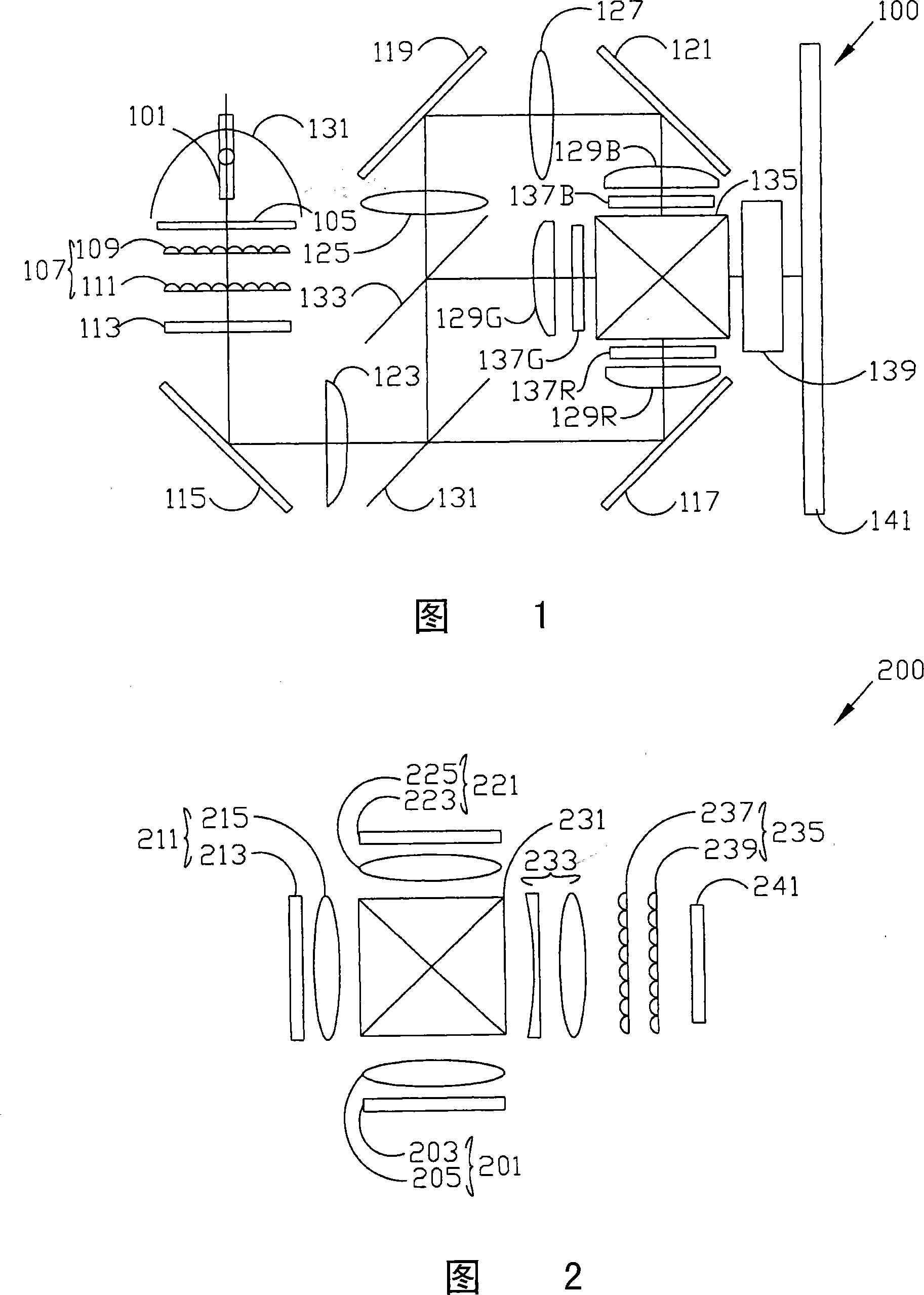 Illuminating apparatus of light emitting diode