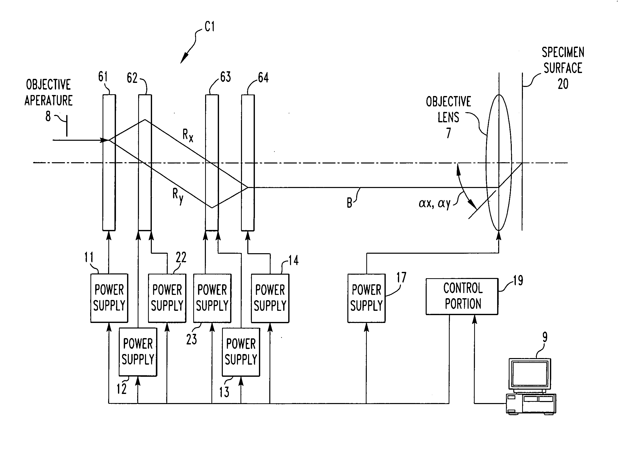 Charged-particle beam instrument and method of correcting aberration therein