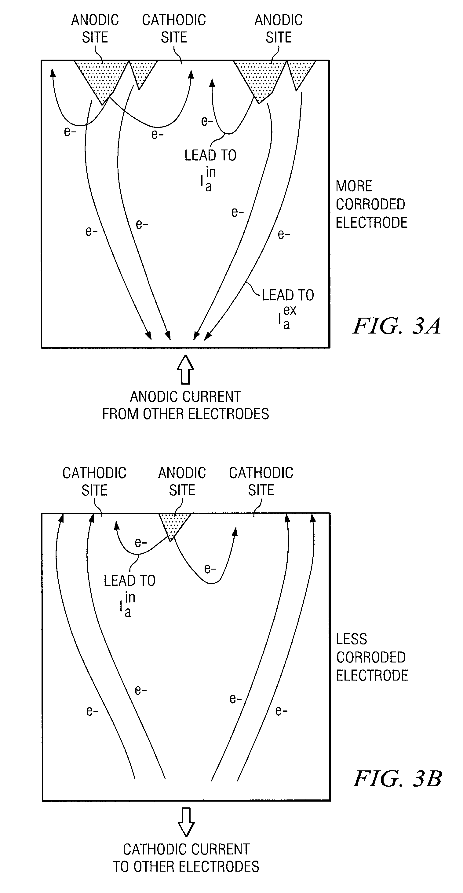 Method for measuring localized corrosion rate with a multi-electrode array sensor