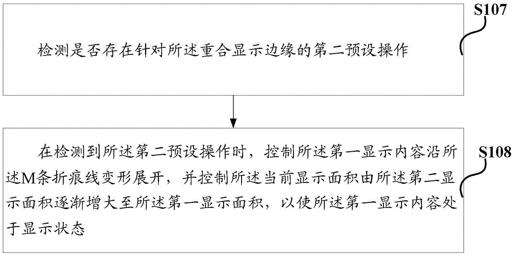 An information processing method and electronic device