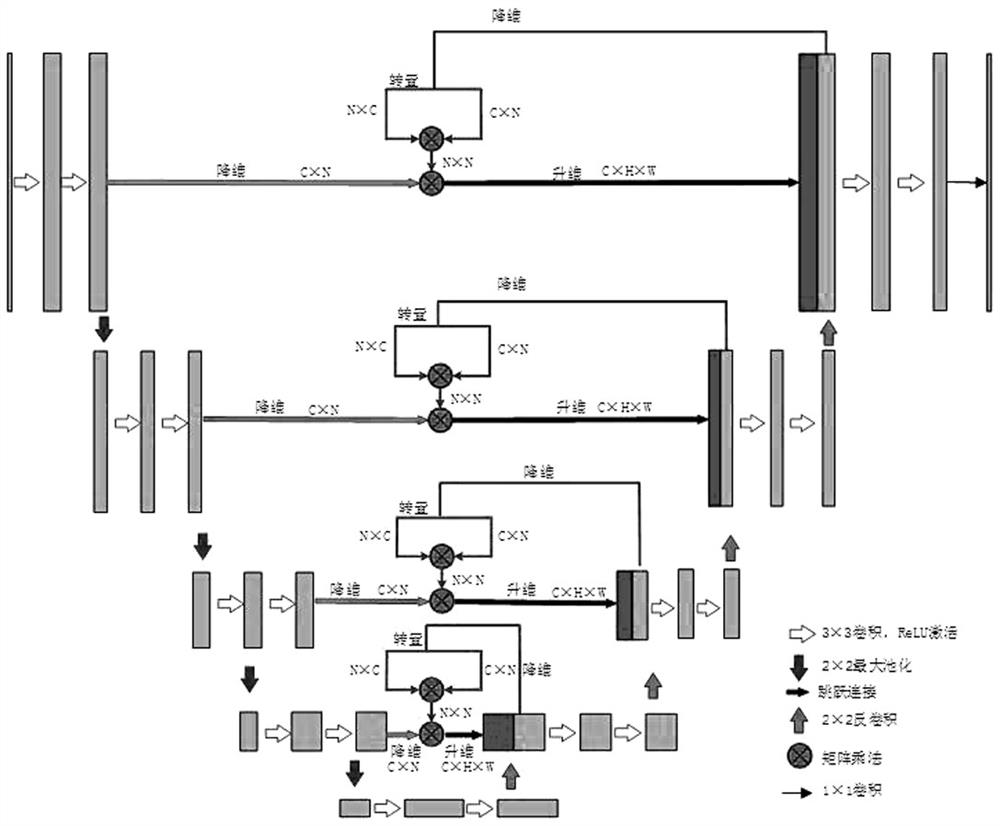 Differential curvature-based liver surface smoothness measuring method