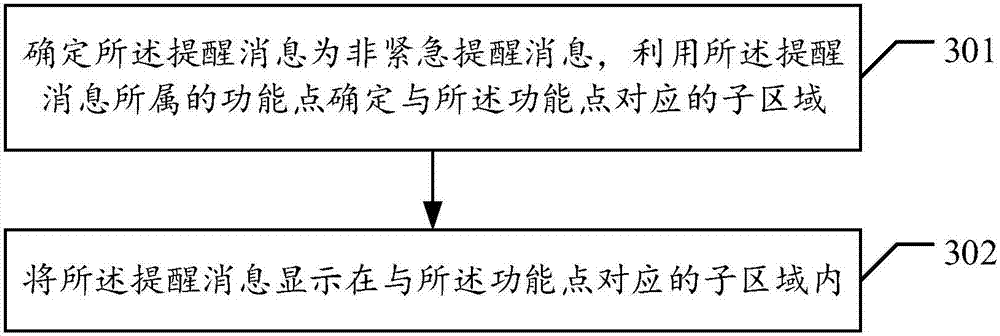 Method and device for displaying prompt message