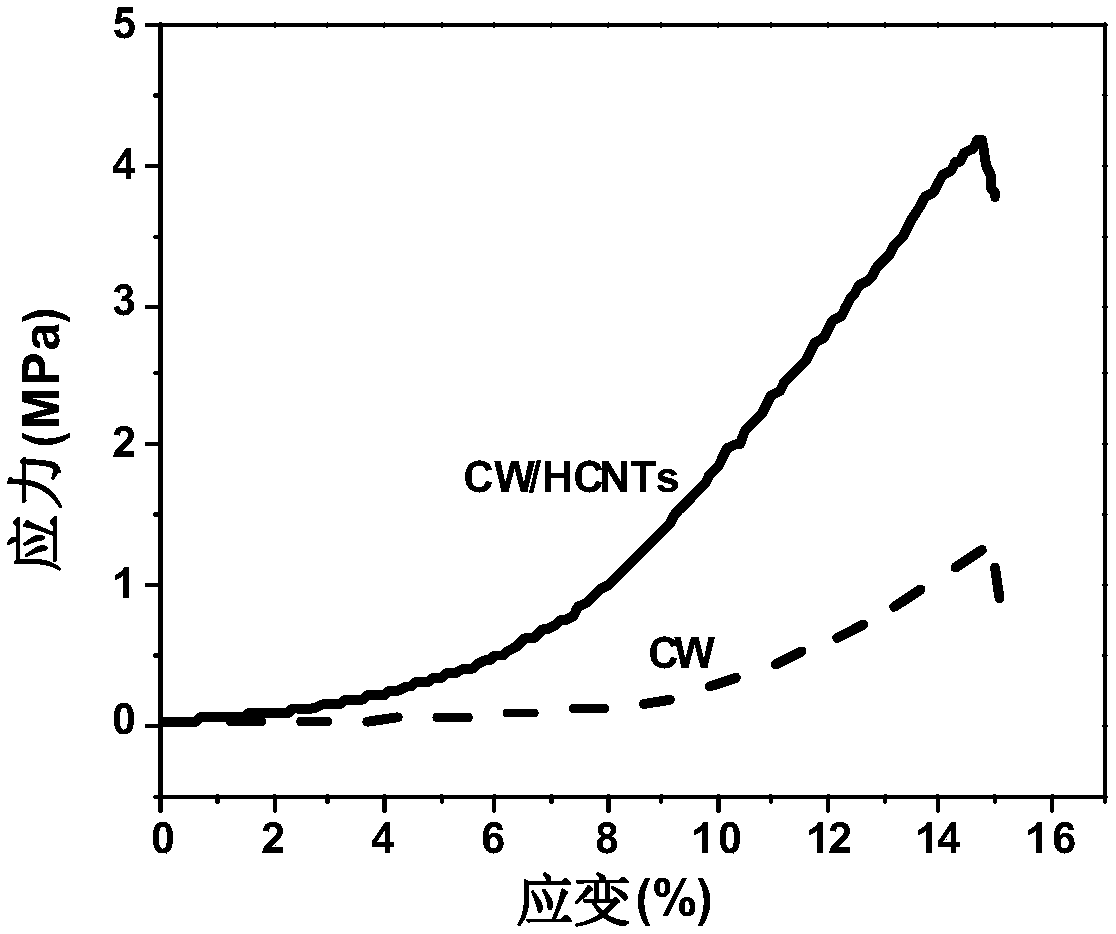 Method for growing spiral carbon nanotube on porous carbon derived from timber