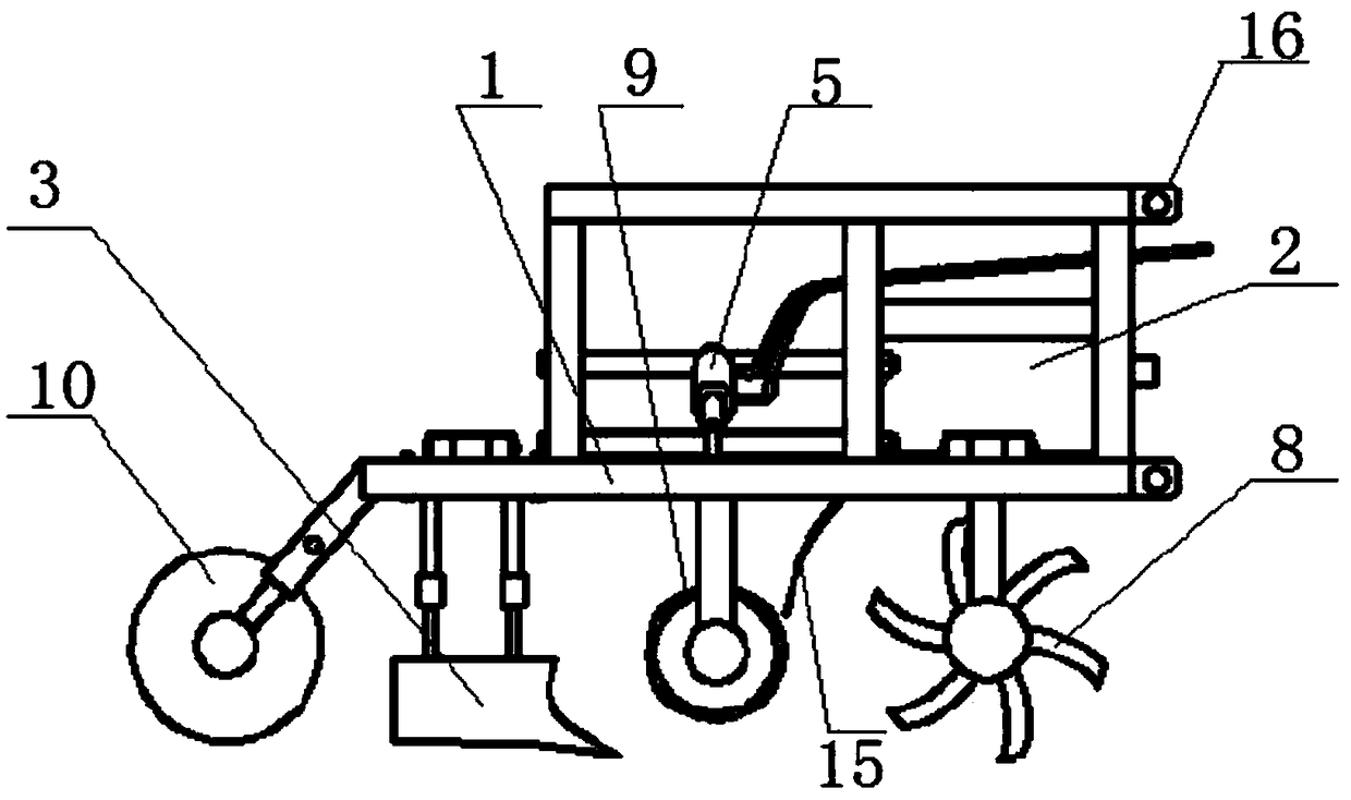 Facility vegetable planting trencher