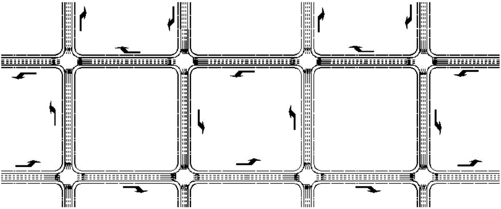 Setting method of improving traffic efficiency of road network of high density development district