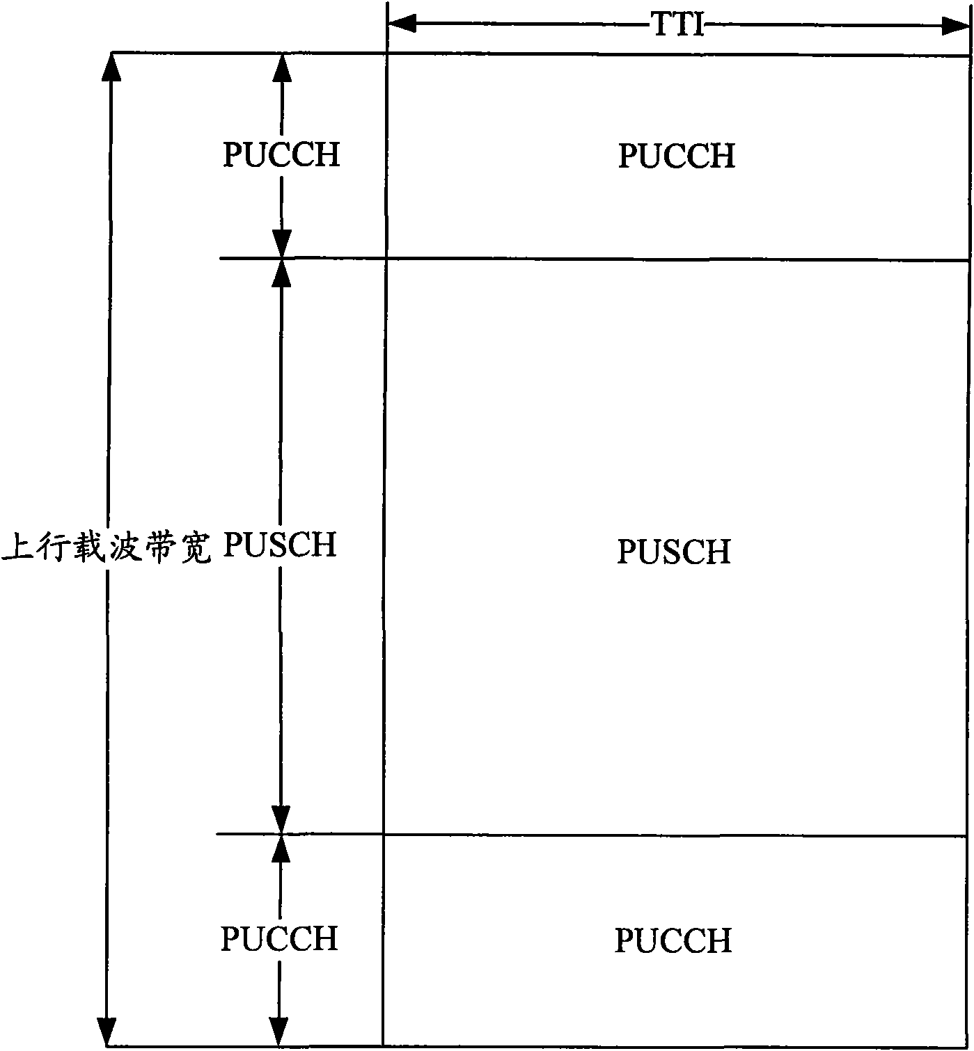 Method and device for reserving and index-mapping dynamic physical uplink control channel resources