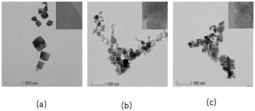 Two-dimensional nano composite material as well as preparation method and application thereof