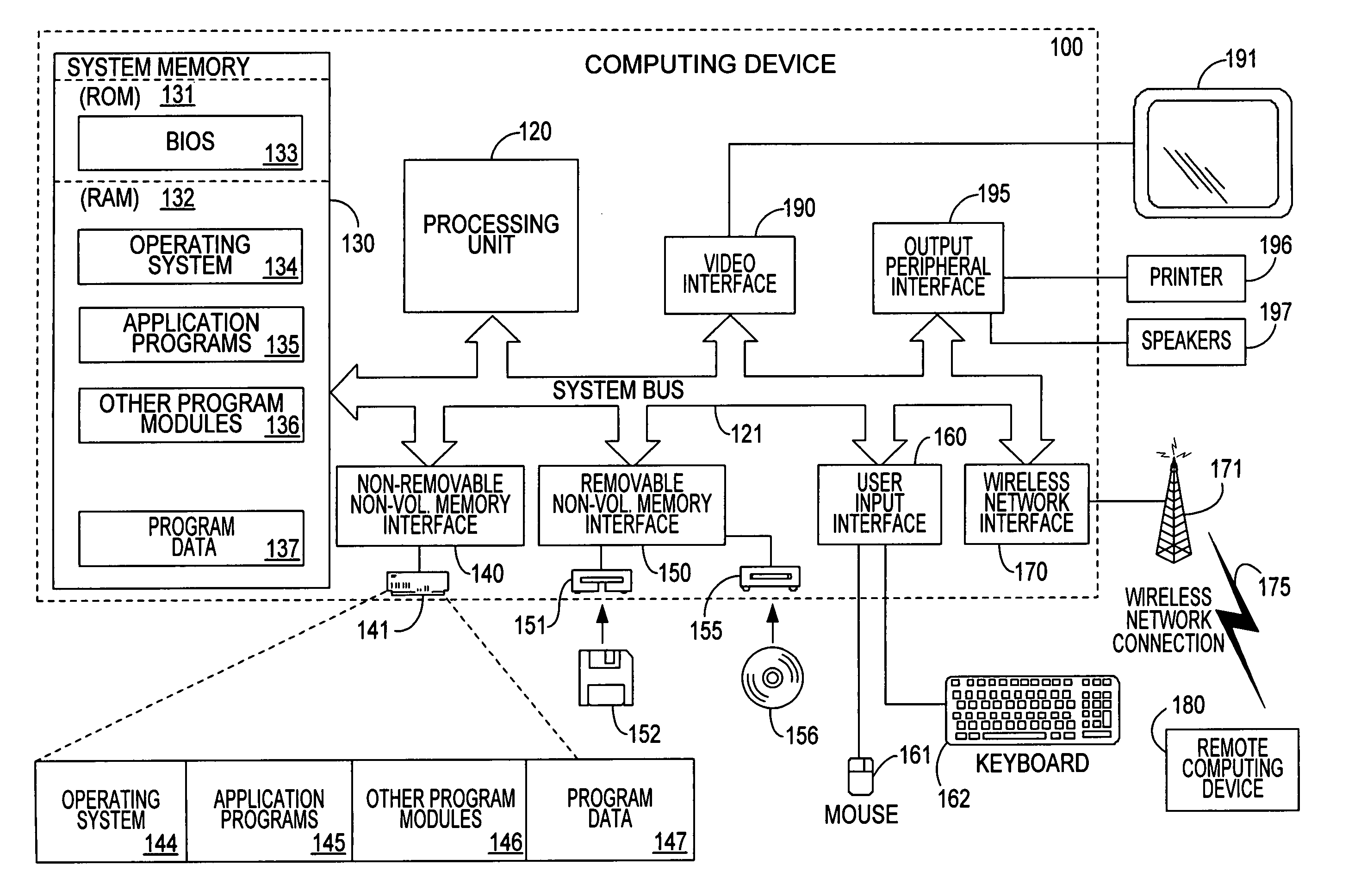 Method for maintaining wireless network response time while saving wireless adapter power