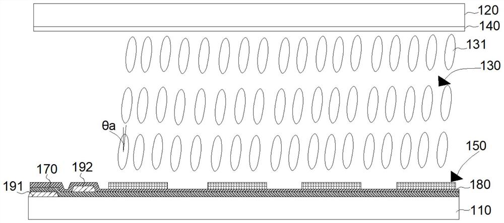 Liquid crystal display panel, liquid crystal alignment method and mobile terminal