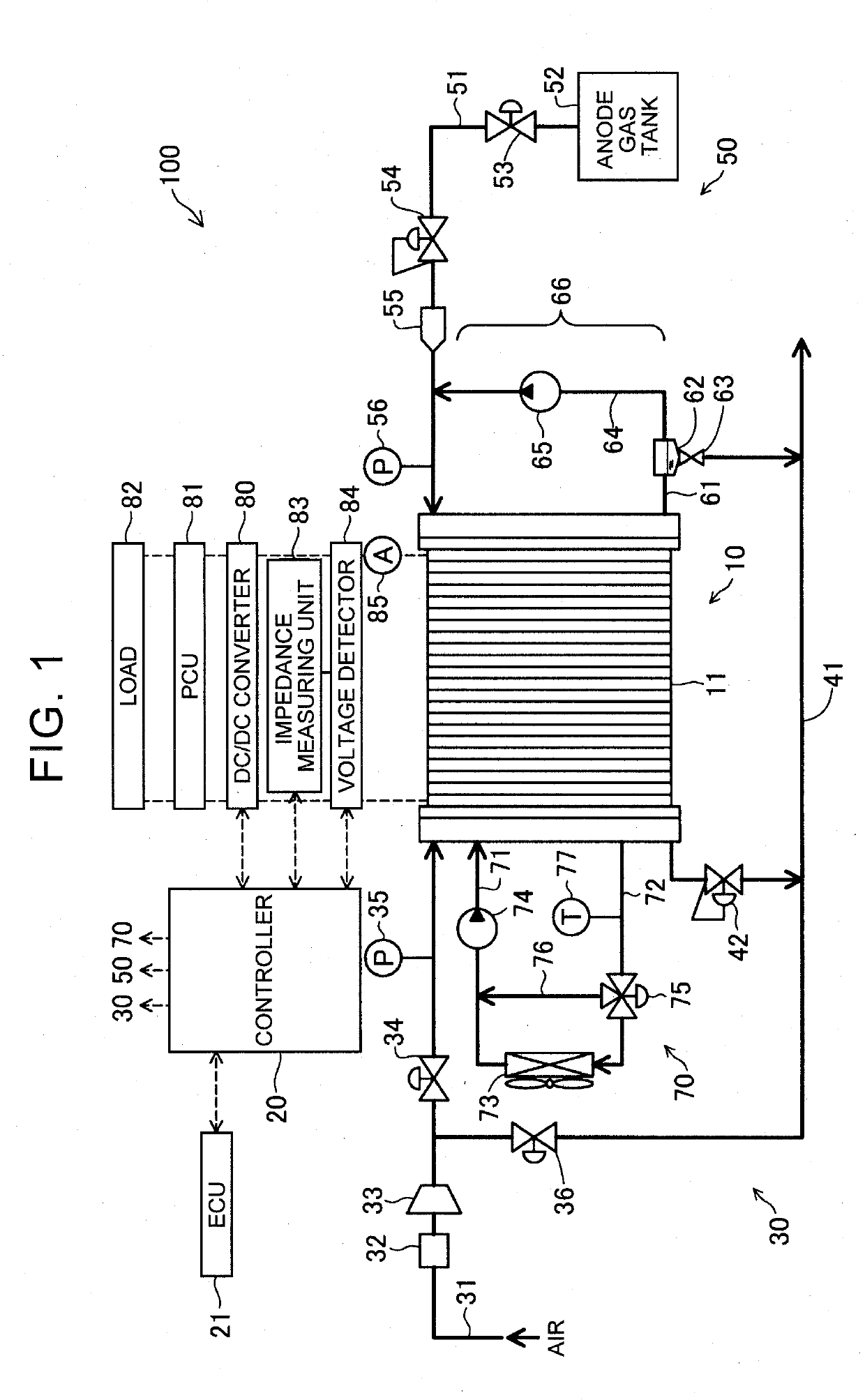 Fuel cell system and method of controlling the same