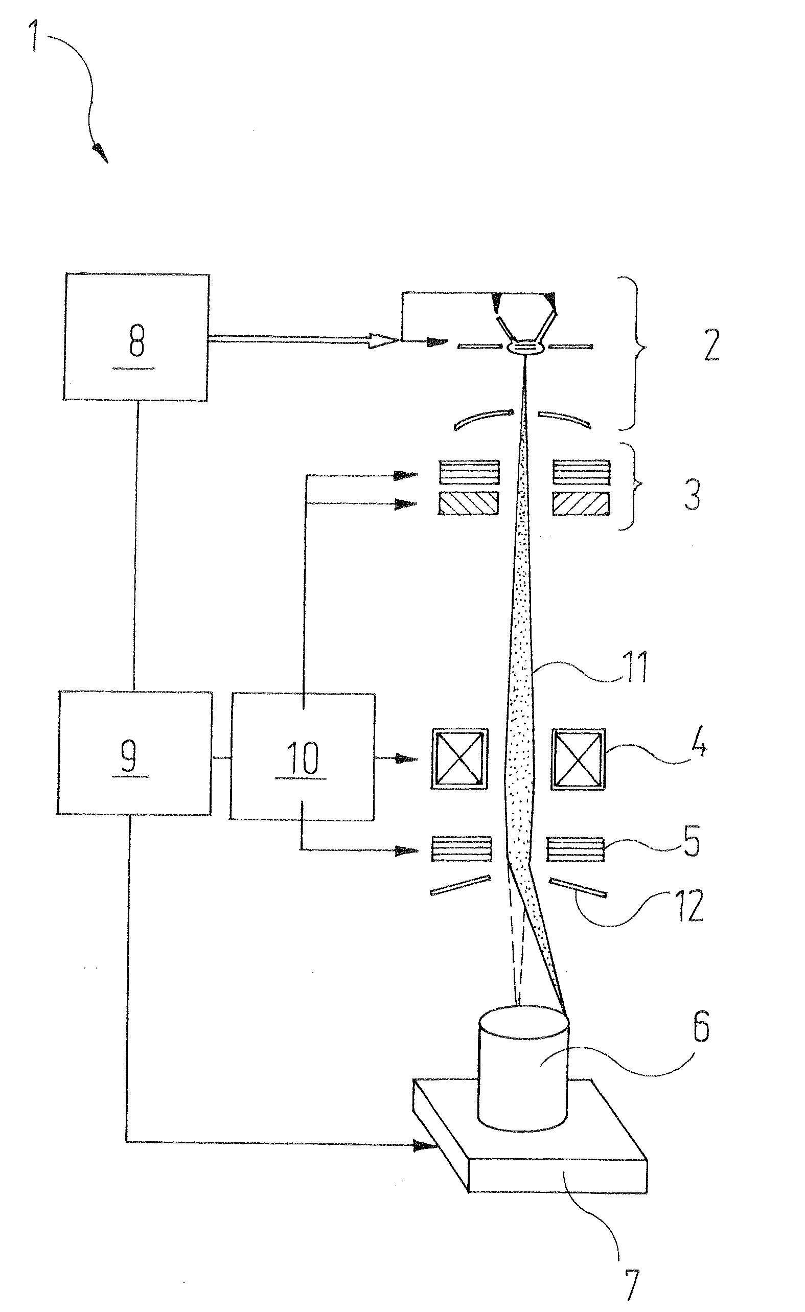 Thermal Material-Processing Method