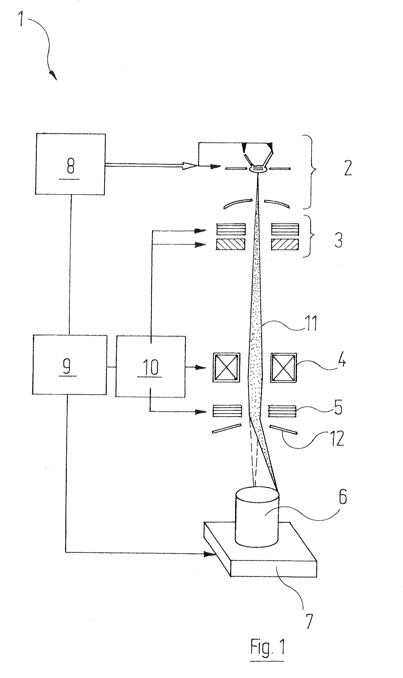 Thermal Material-Processing Method