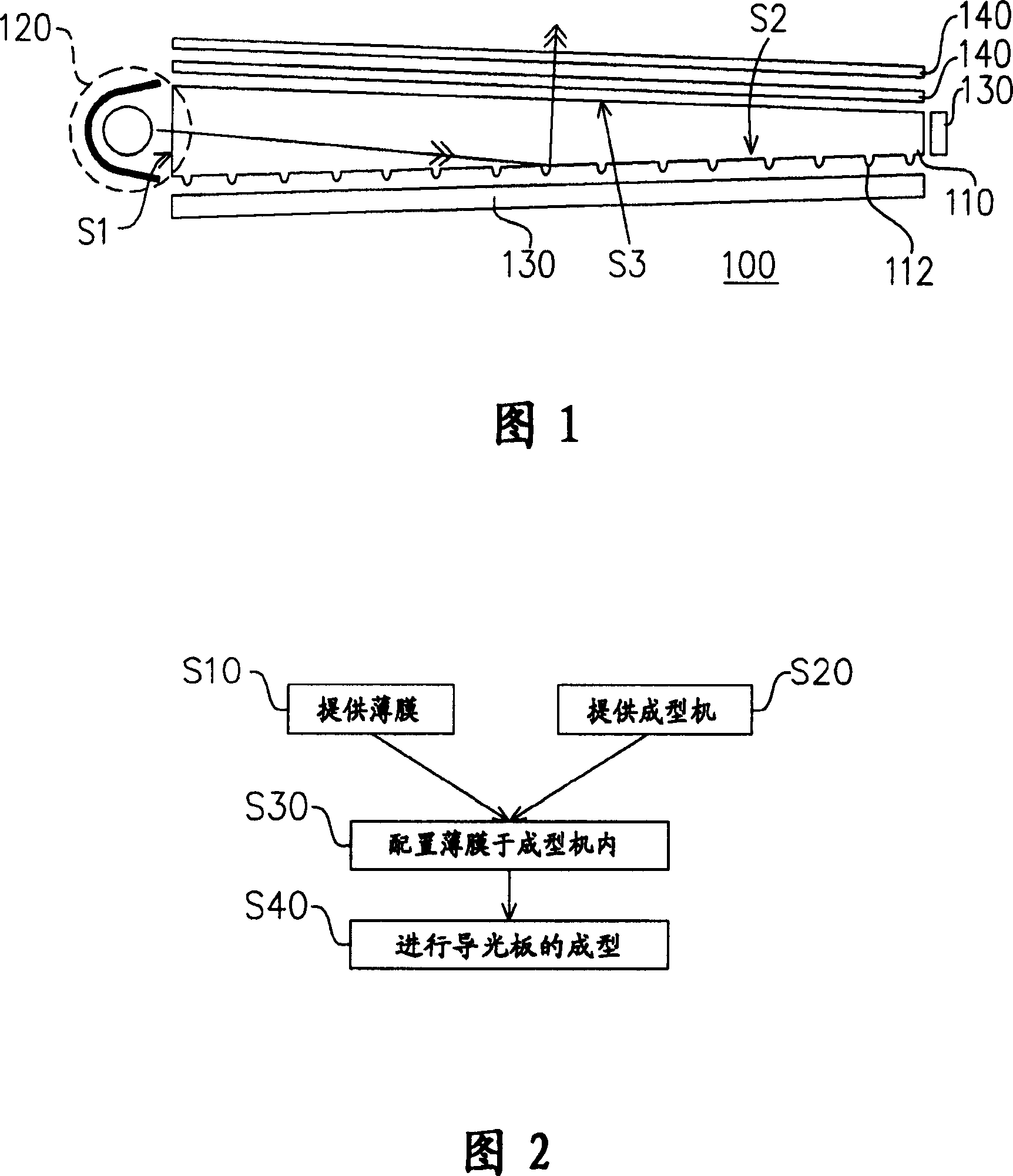 Light conducting plate and manufacturing method thereof