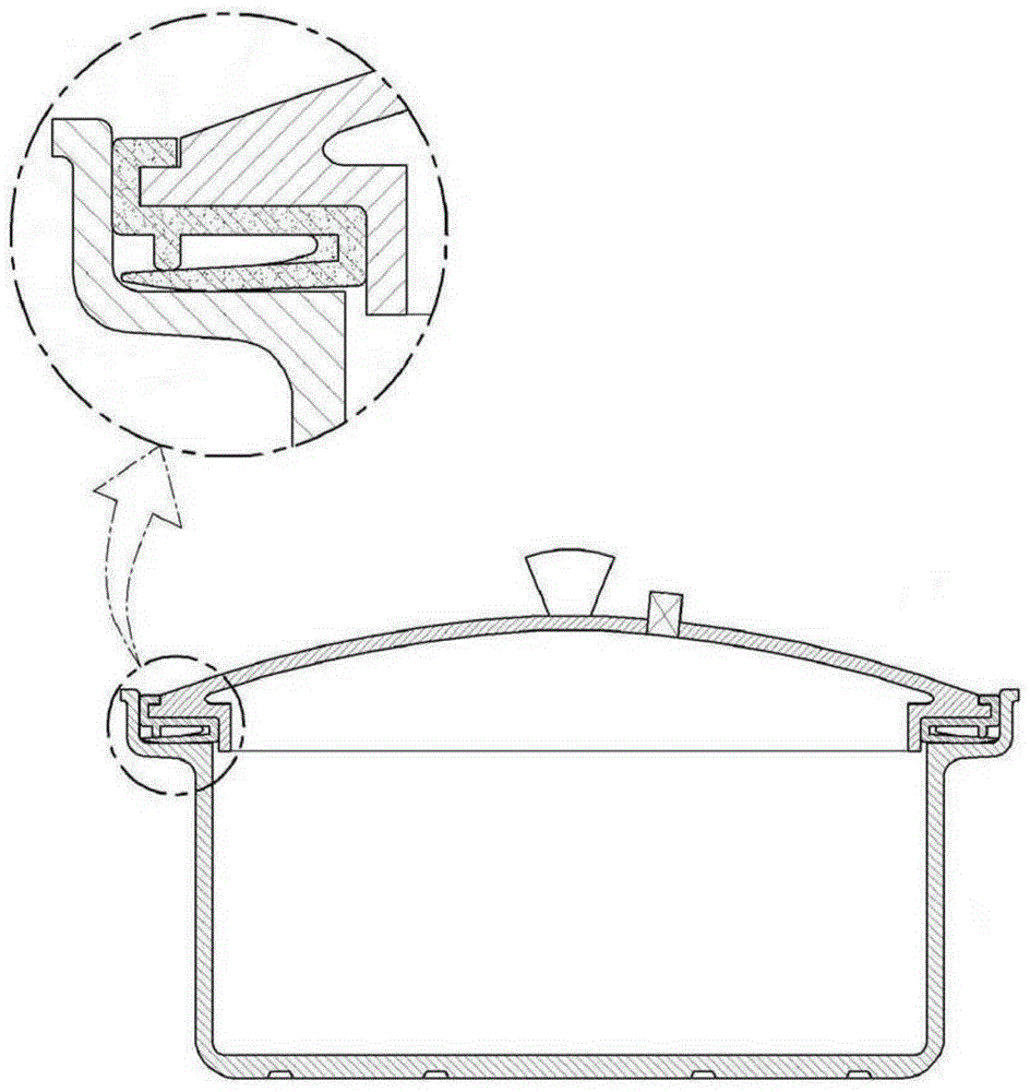 Cooking-used pot cover adopting sealing gasket to wrap outer edge