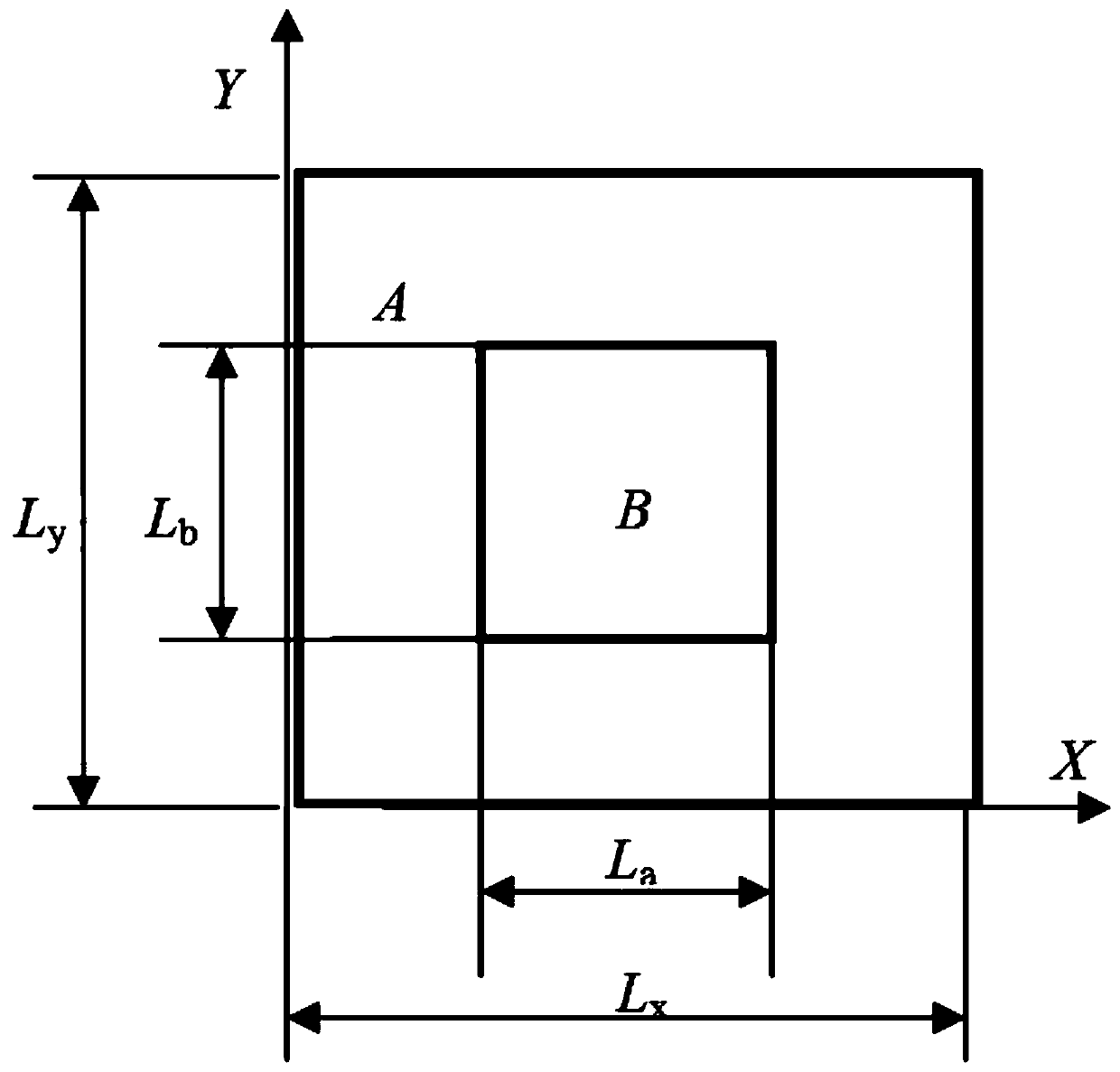 Band gap design method for two-dimensional phononic crystal plate structure based on wavelet finite element model