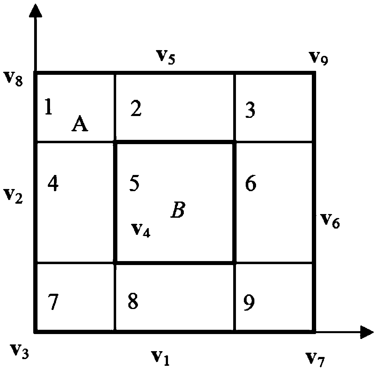 Band gap design method for two-dimensional phononic crystal plate structure based on wavelet finite element model