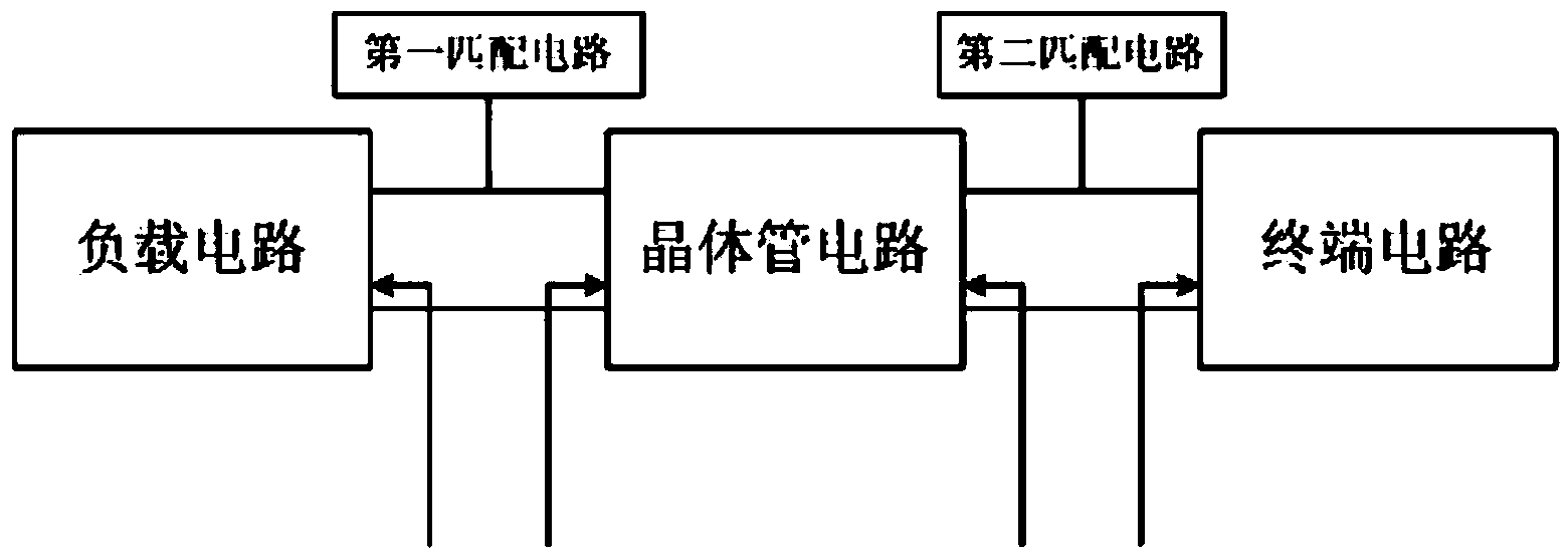 C wave band voltage-controlled oscillator