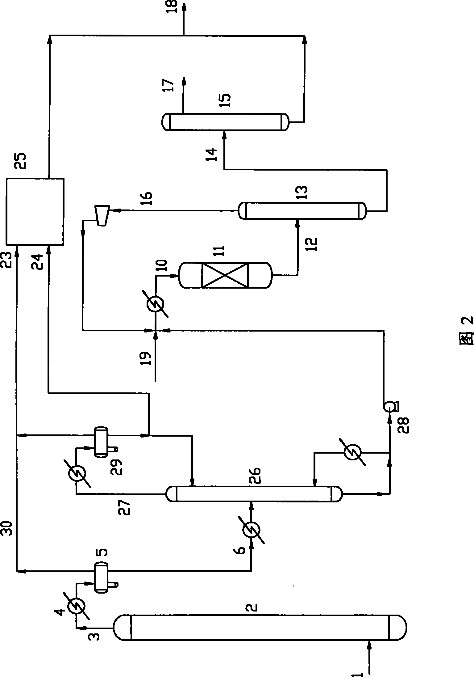 Combination method of catalytic cracking production separation and hydrogen refining