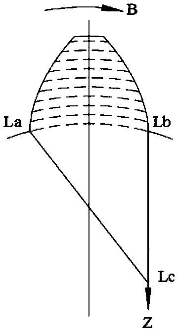 A New Turning Method of Cylindrical Internal Gear