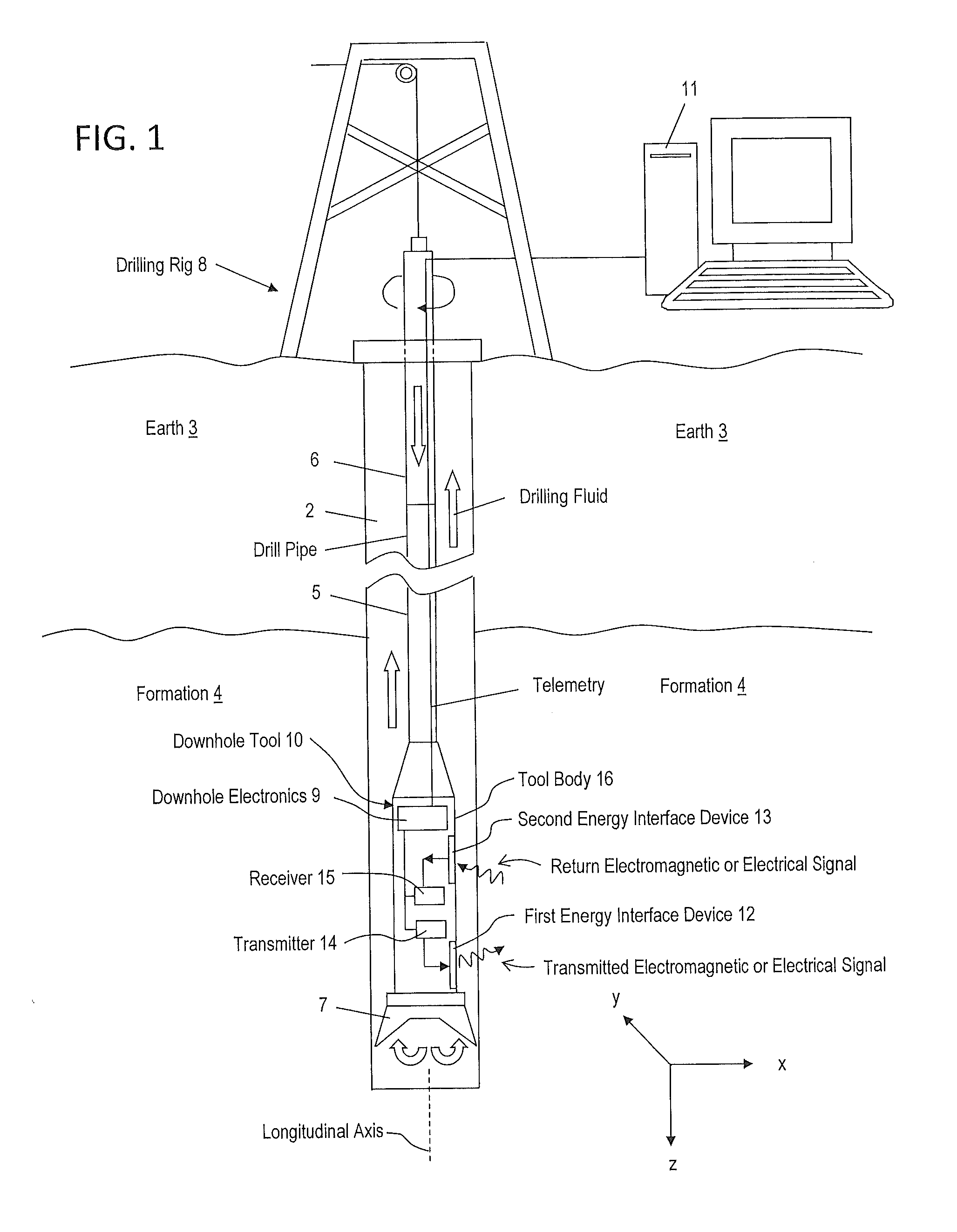 Fractal shaped antenna for downhole logging