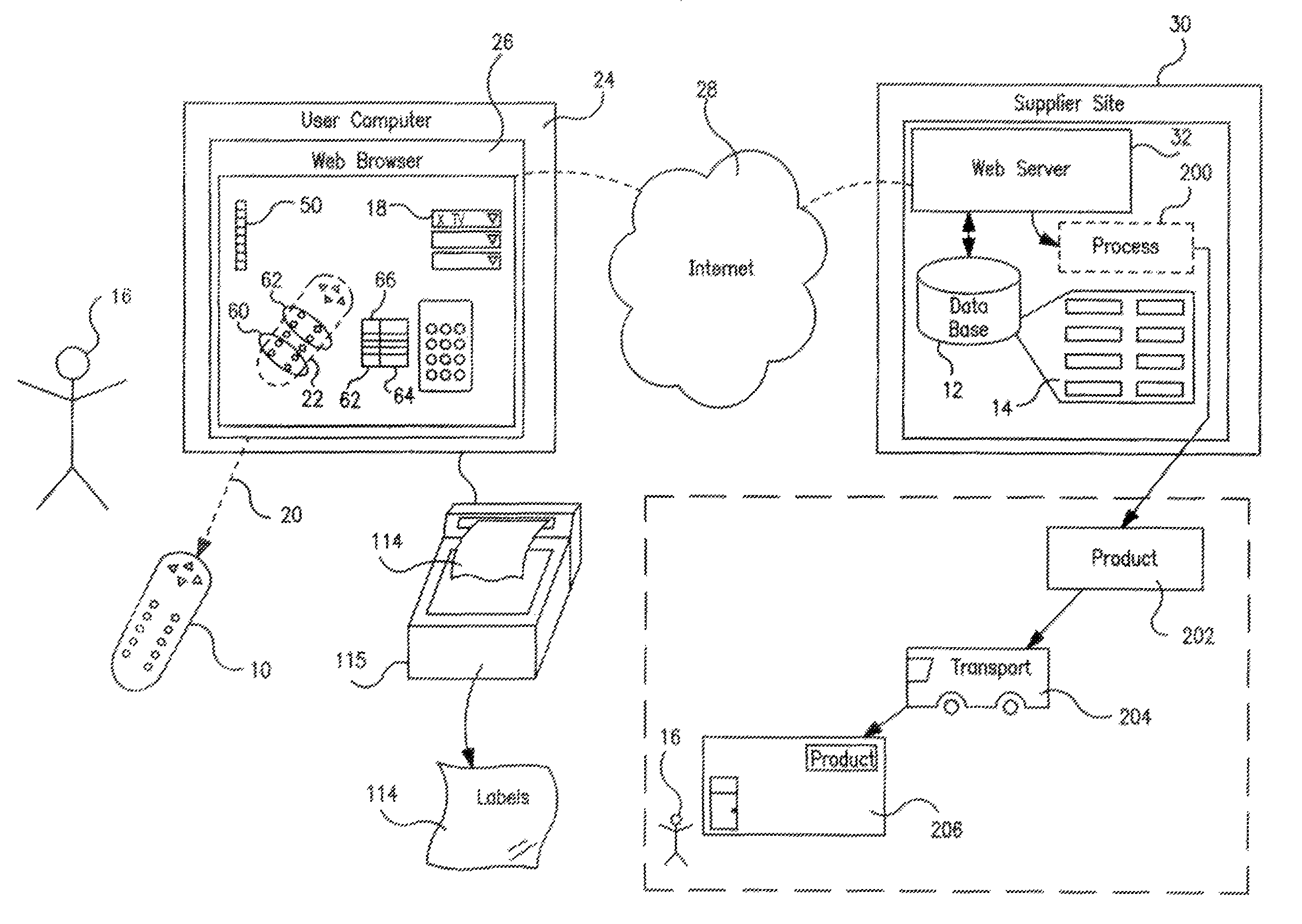 Customizable and upgradable devices and methods related thereto