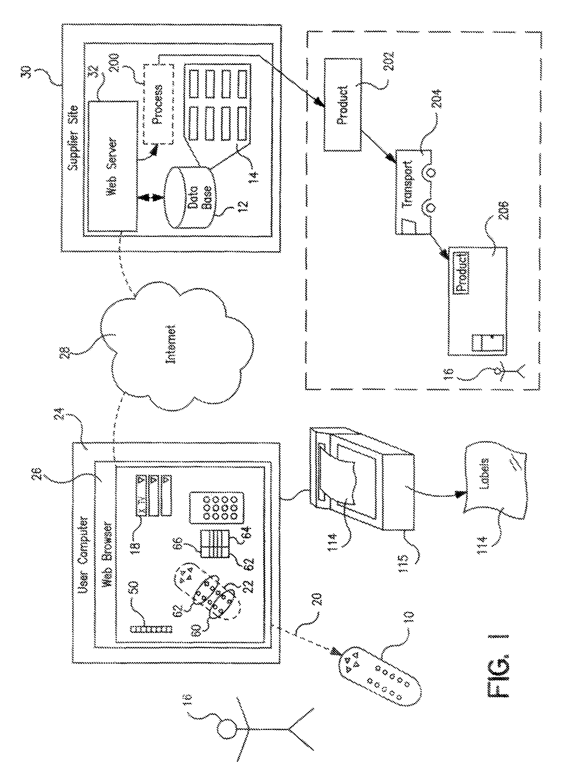 Customizable and upgradable devices and methods related thereto