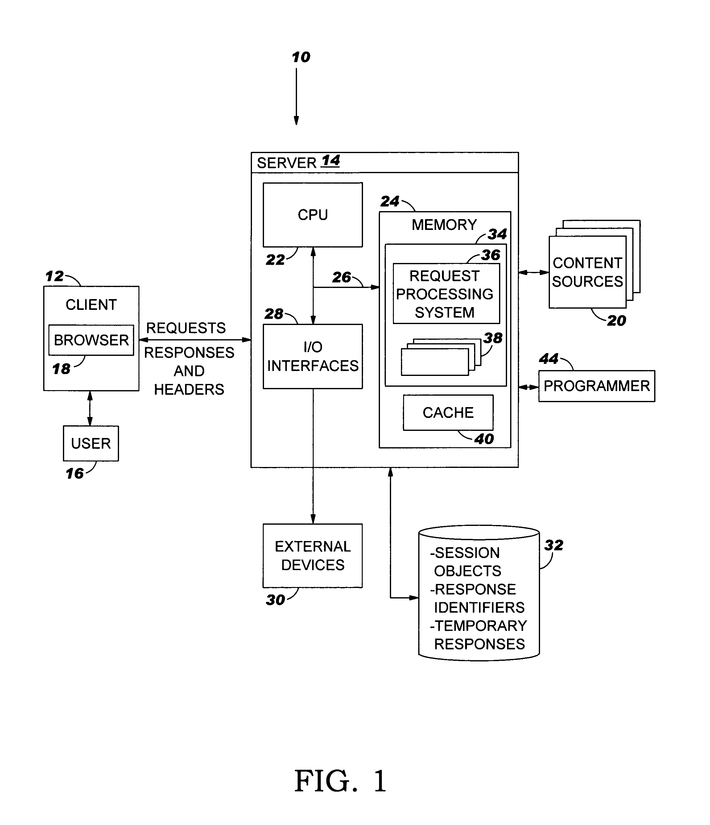 Method, system and program product for asynchronously processing requests