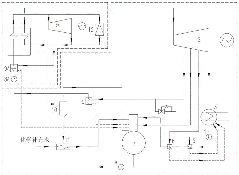 Coal gas power generation system for steel mills